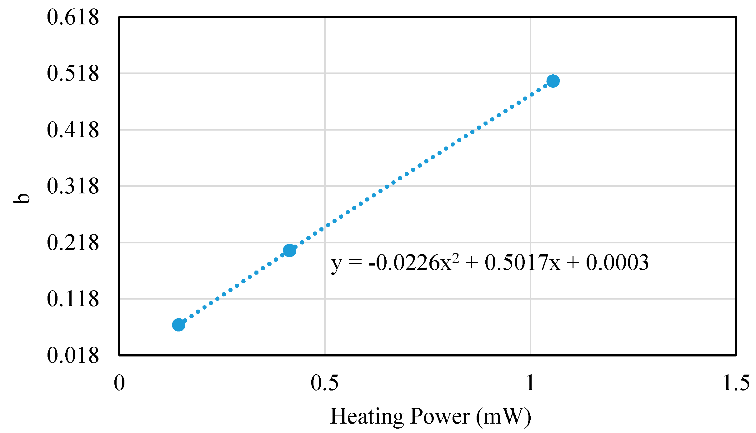Symmetry 12 01604 g014 Symmetry 12 01604 g014