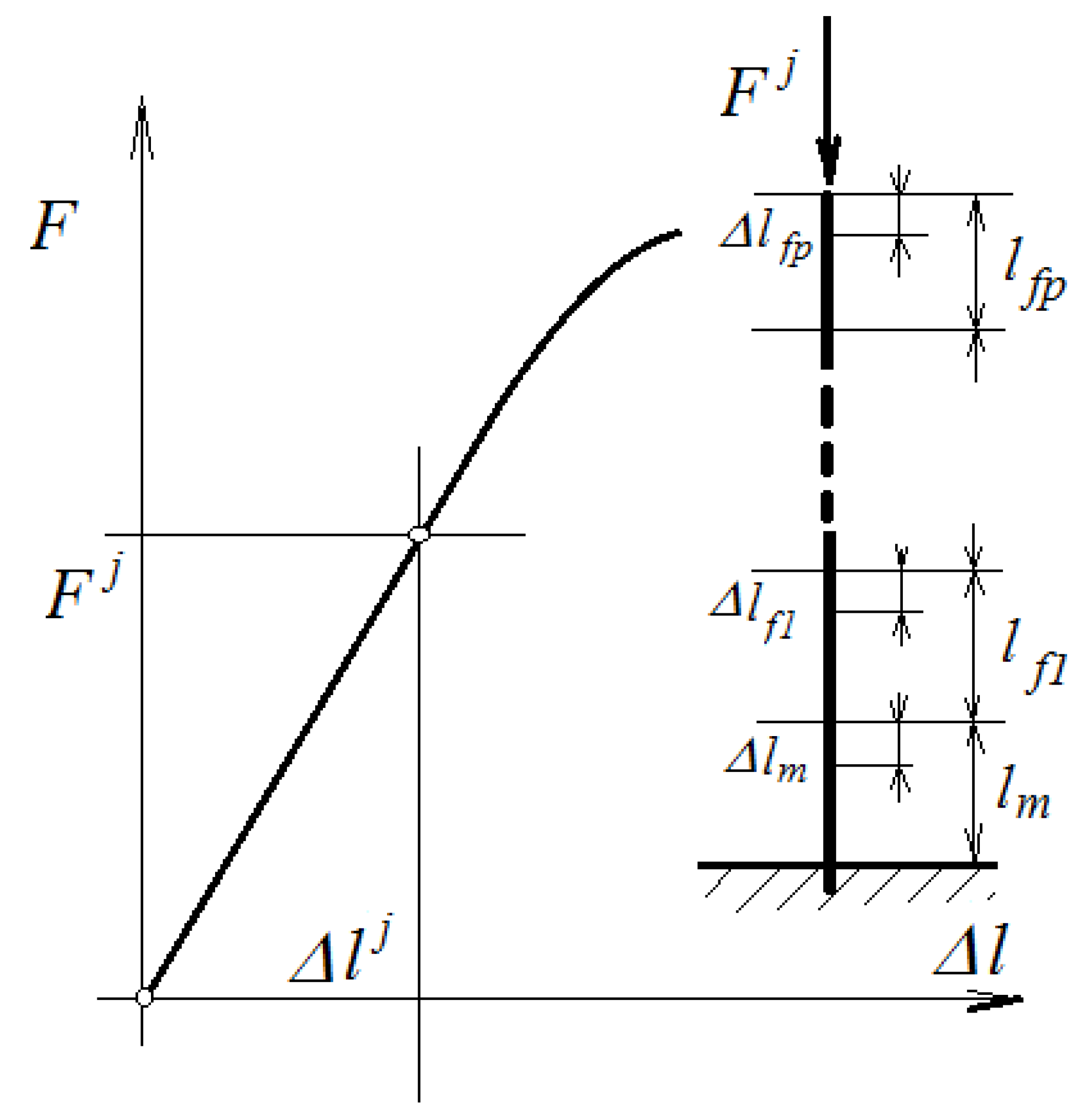 Symmetry 12 01607 g002 Symmetry 12 01607 g002