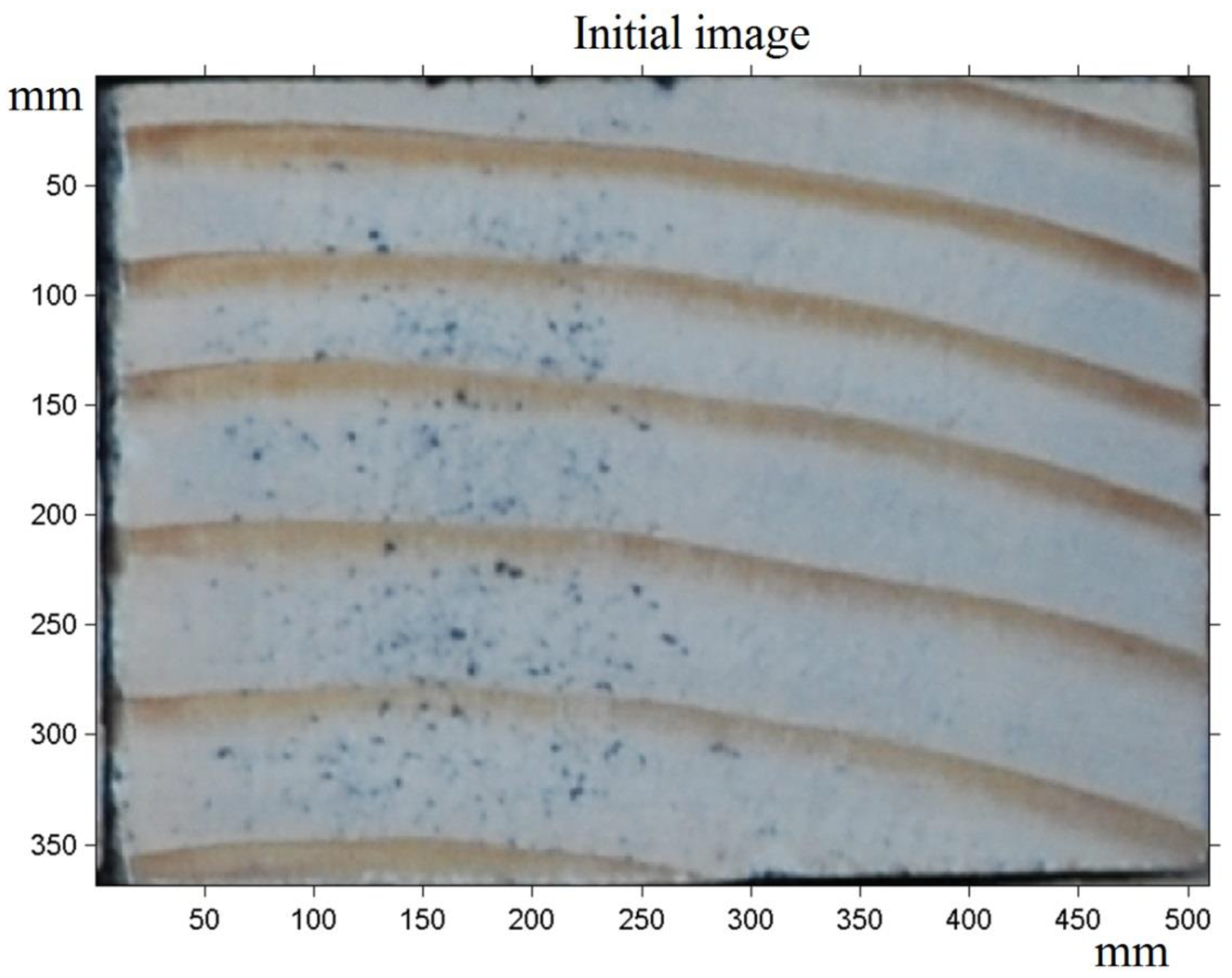 Symmetry 12 01607 g003 Symmetry 12 01607 g003