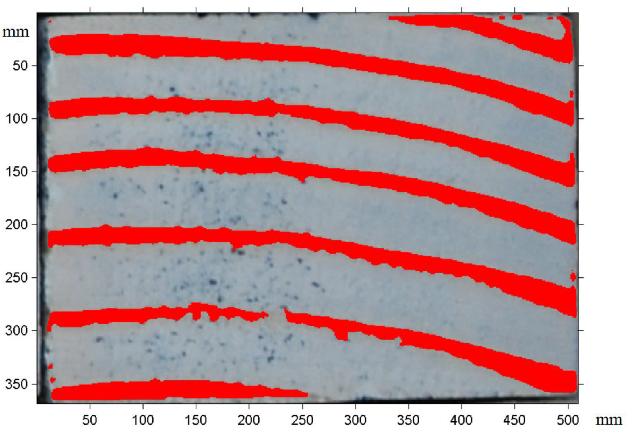 Symmetry 12 01607 g004 Symmetry 12 01607 g004