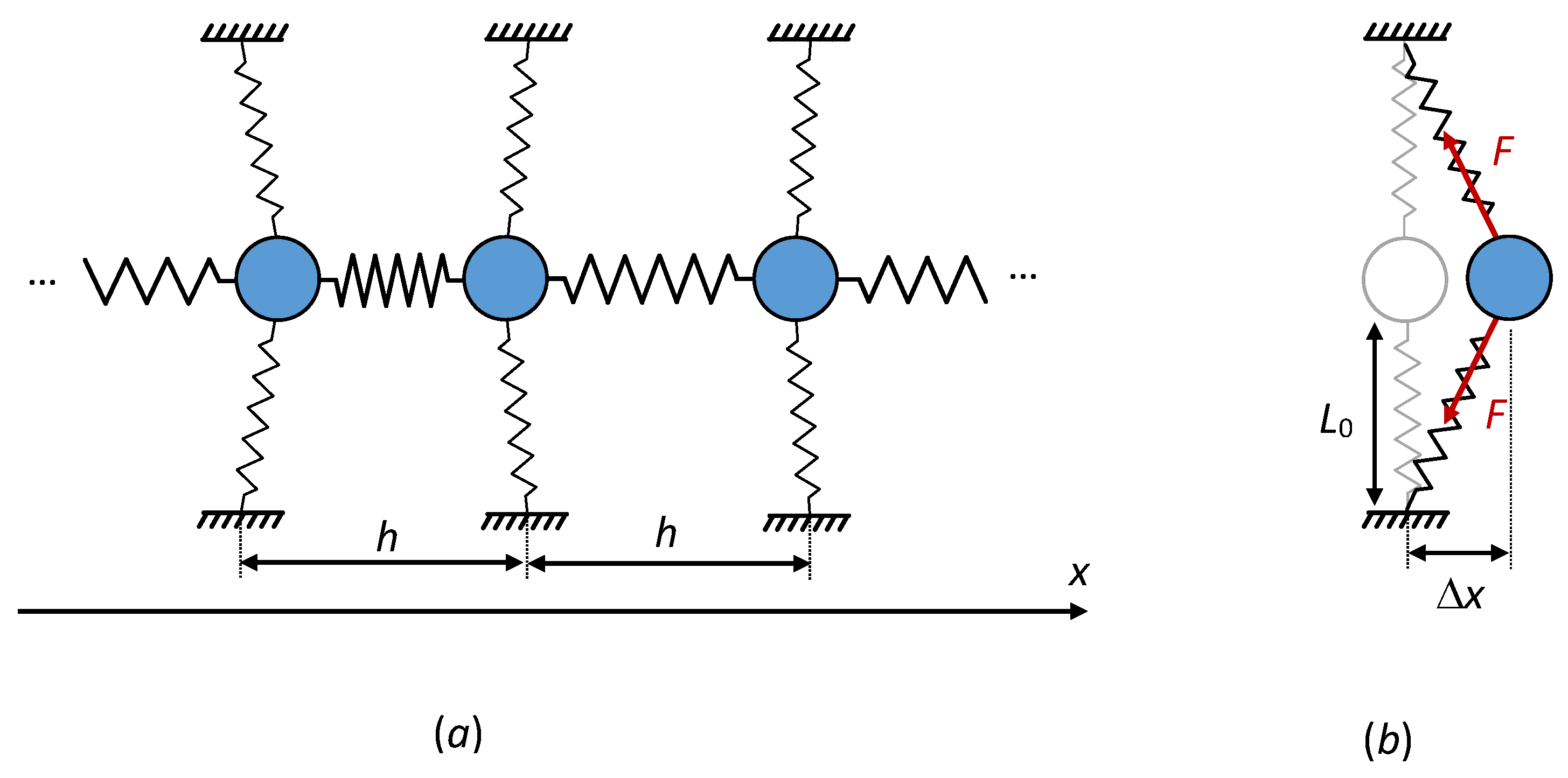 Symmetry 12 01608 g001