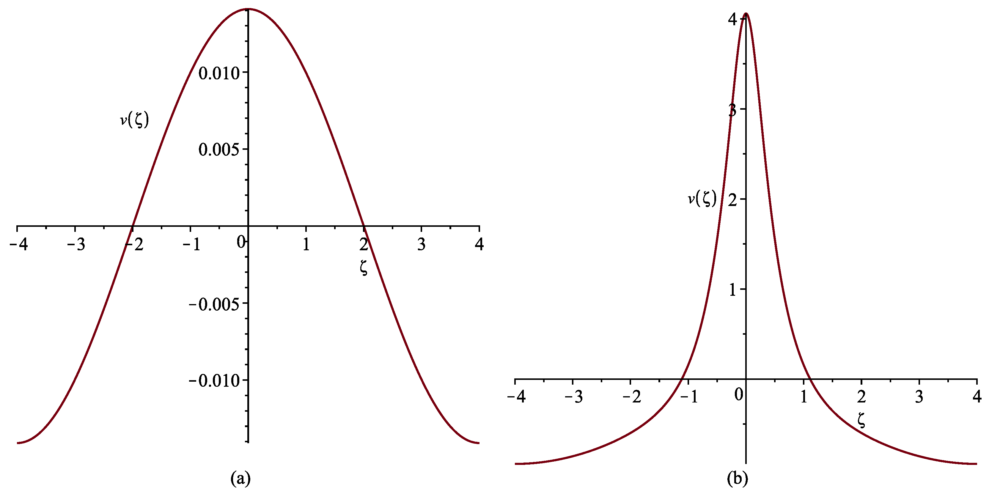 Symmetry 12 01608 g008