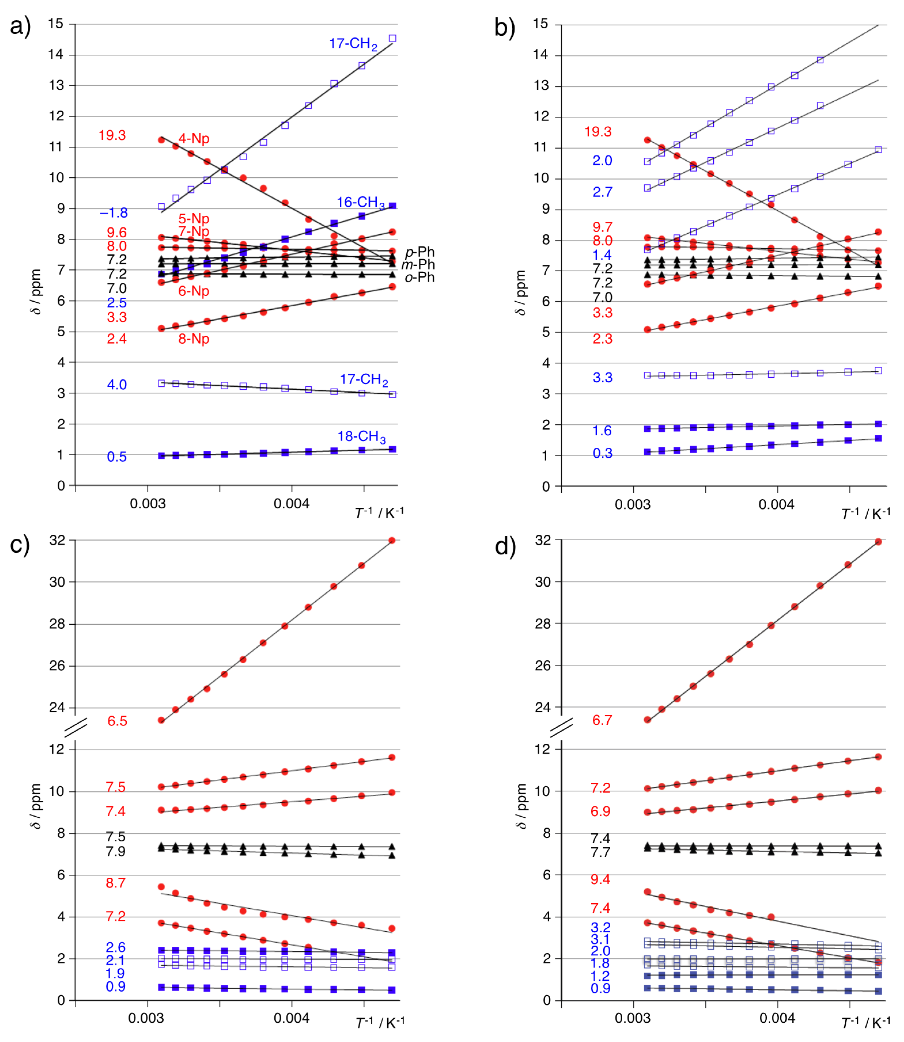 Symmetry 12 01610 g006
