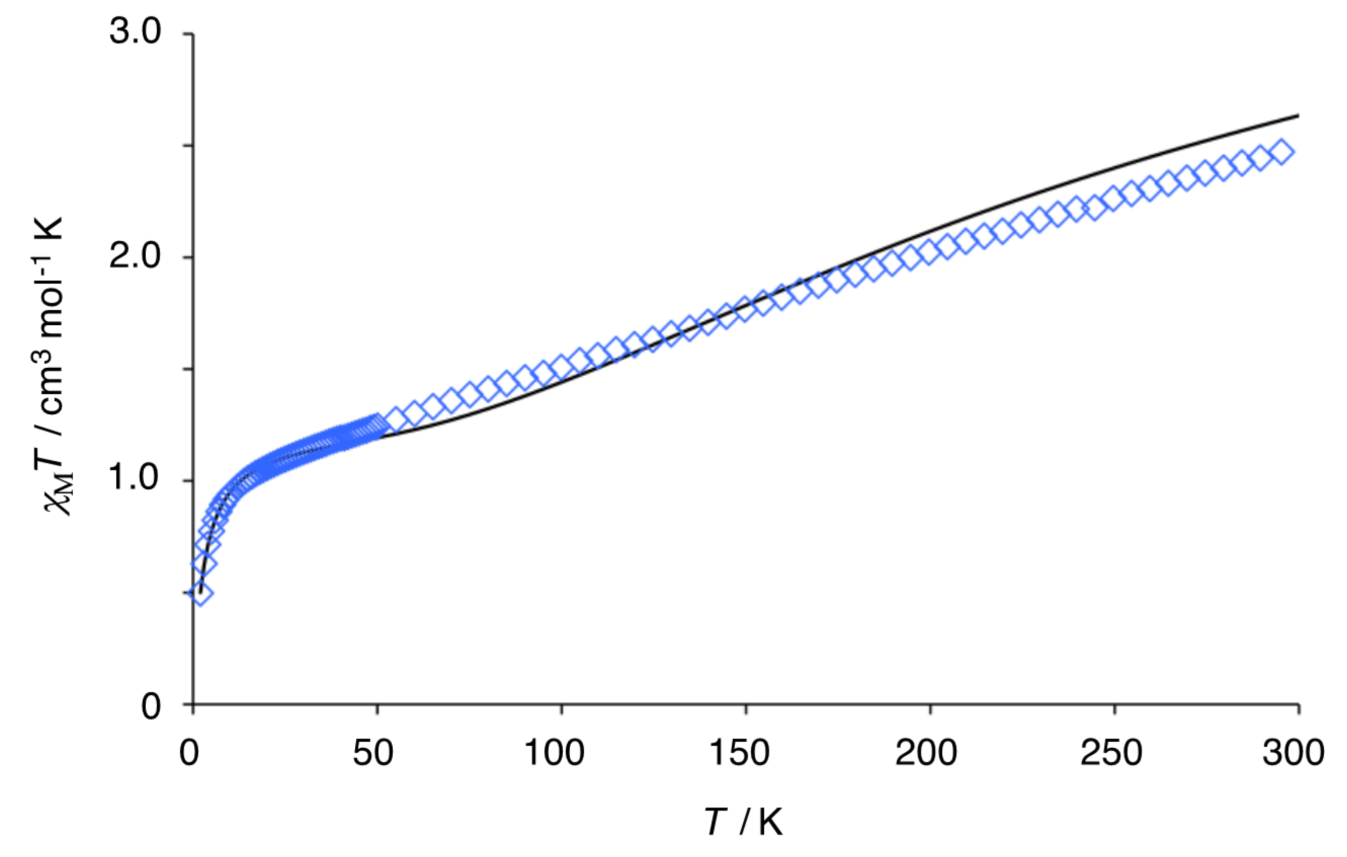 Symmetry 12 01610 g008