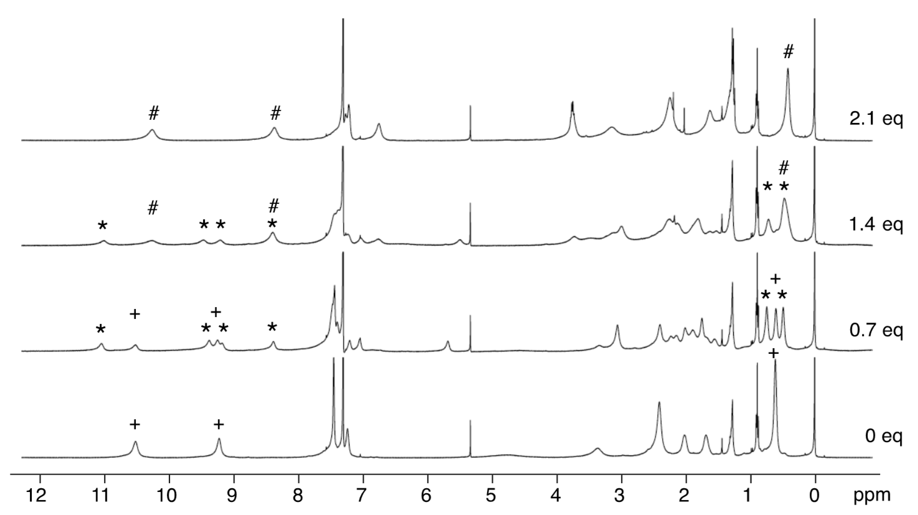 Symmetry 12 01610 g011