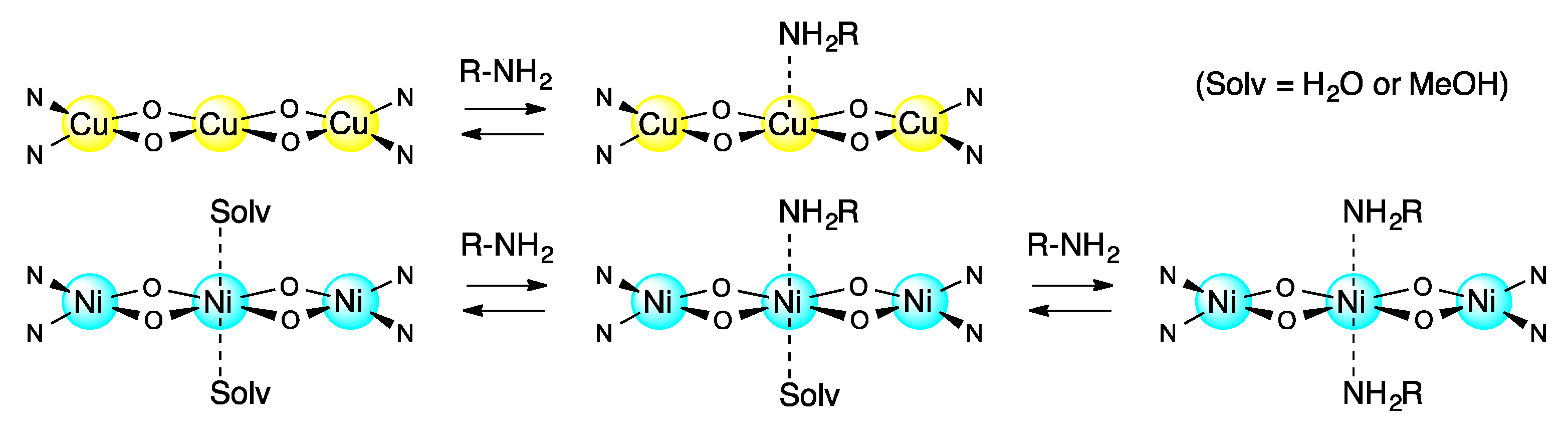 Symmetry 12 01610 sch003