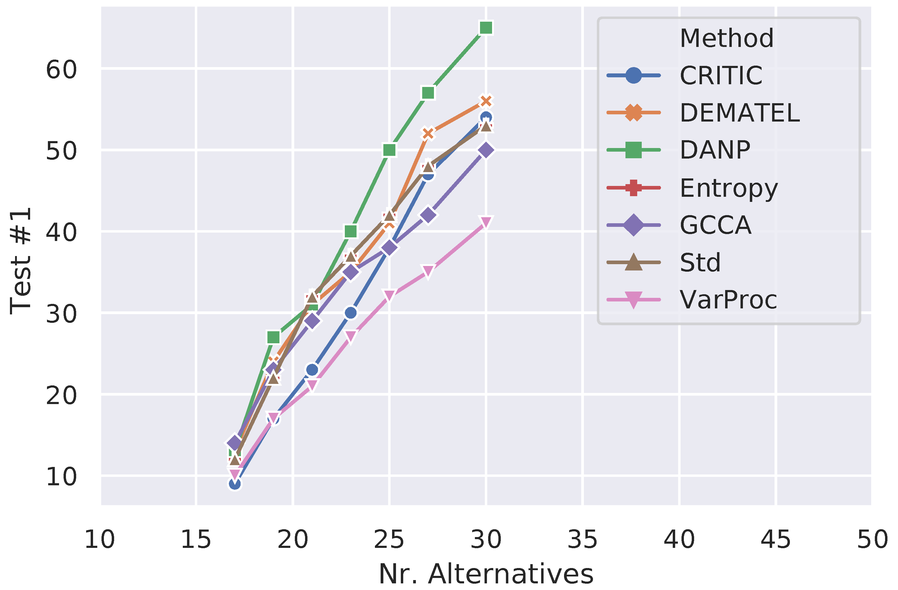 Symmetry 12 01612 g002