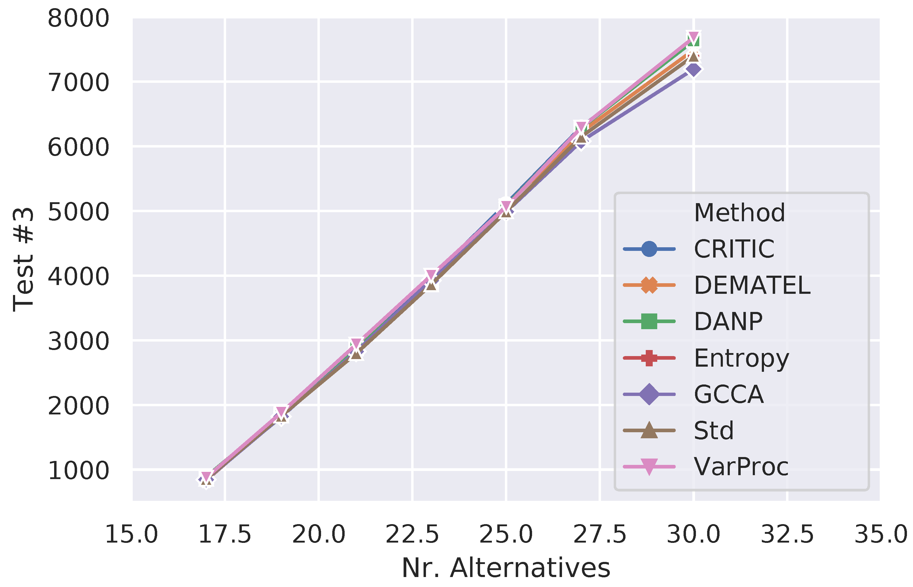 Symmetry 12 01612 g004