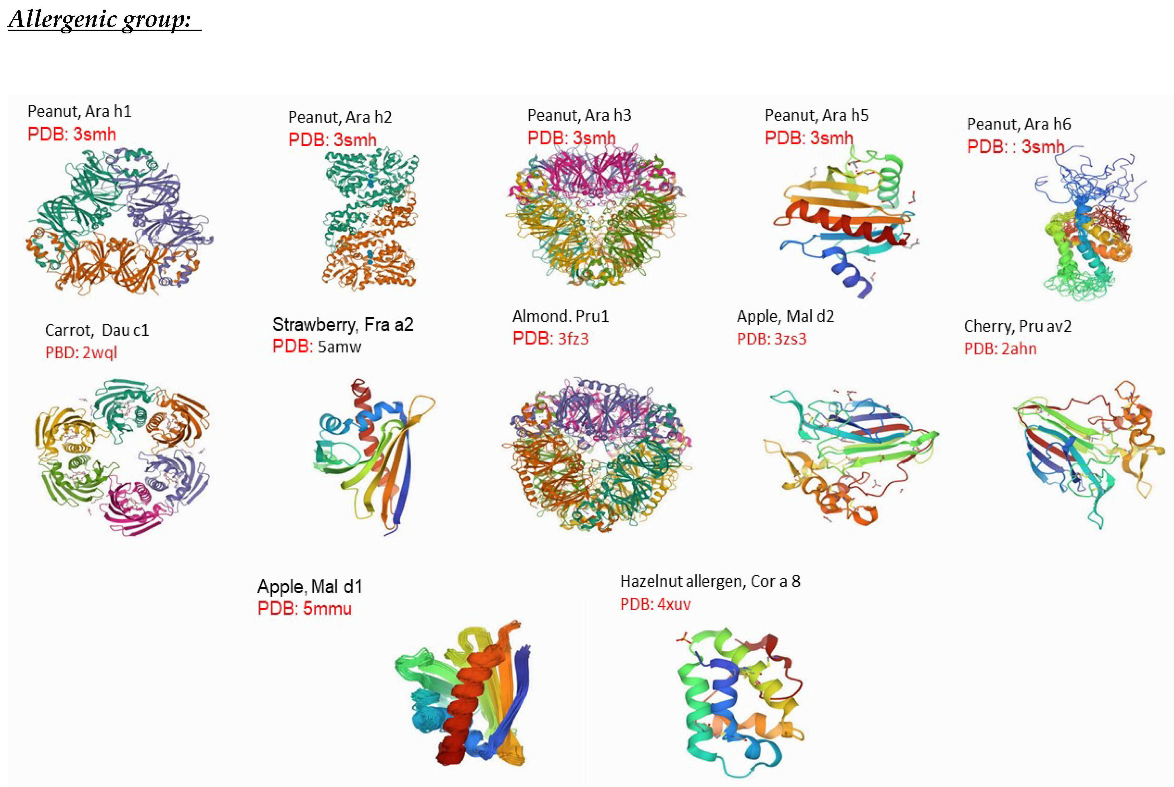 Symmetry 12 01616 g001a Symmetry 12 01616 g001a