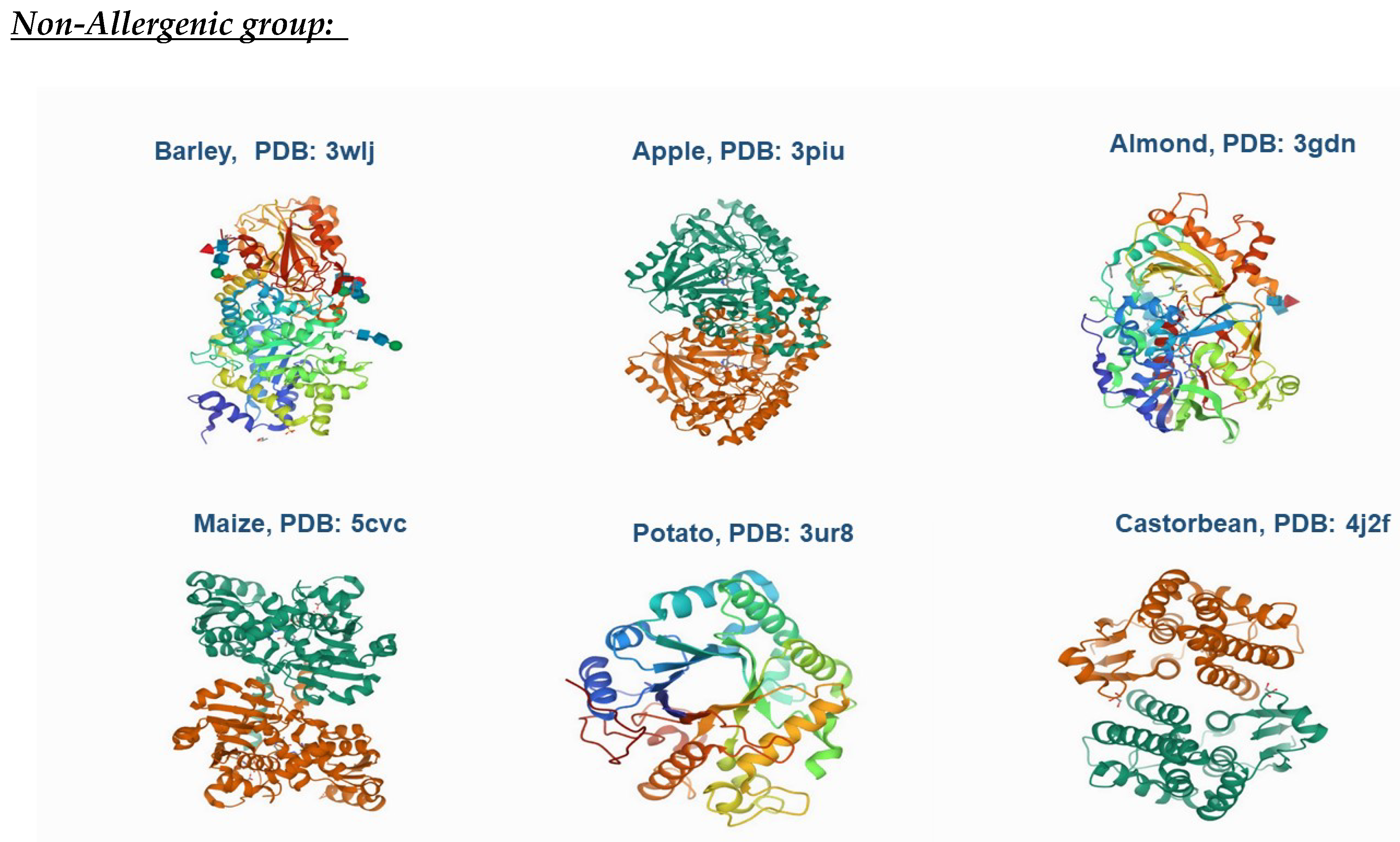 Symmetry 12 01616 g001b Symmetry 12 01616 g001b