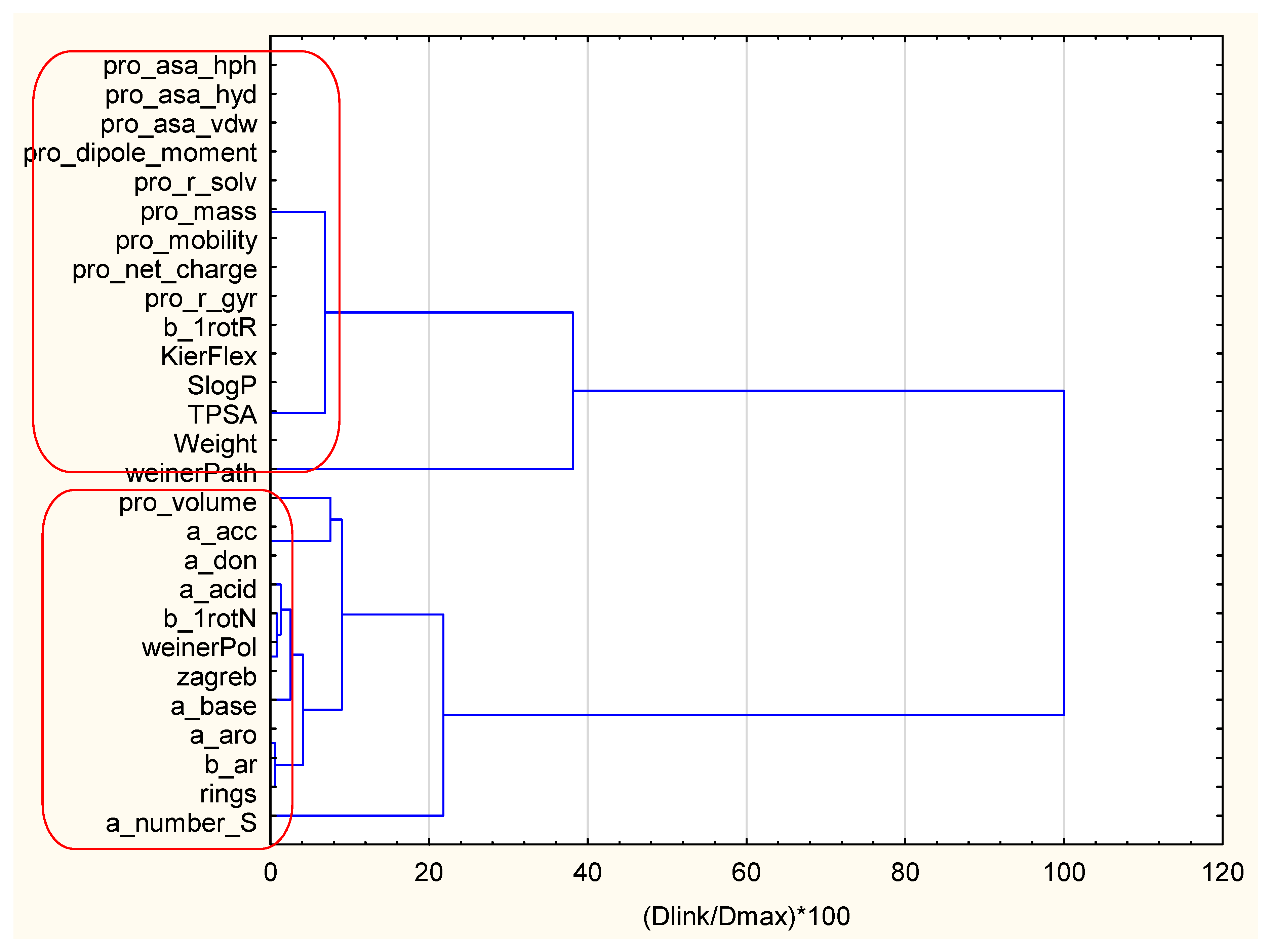 Symmetry 12 01616 g002 Symmetry 12 01616 g002