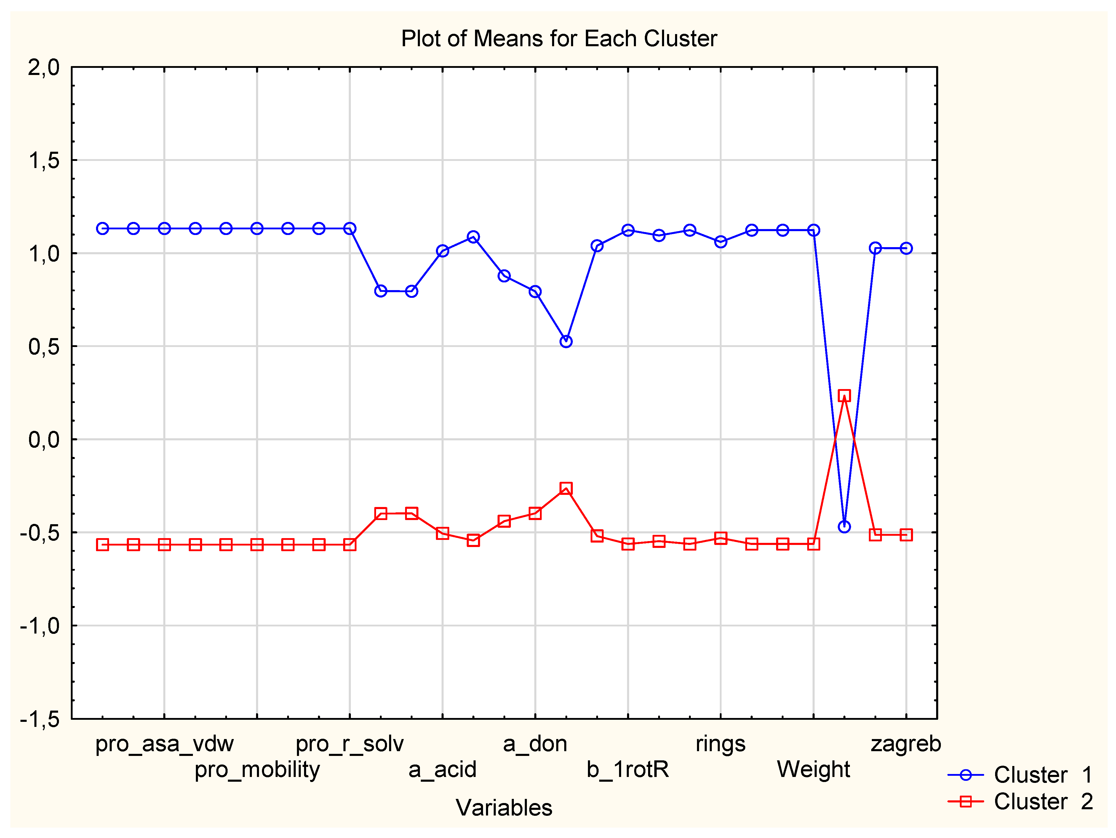 Symmetry 12 01616 g004 Symmetry 12 01616 g004