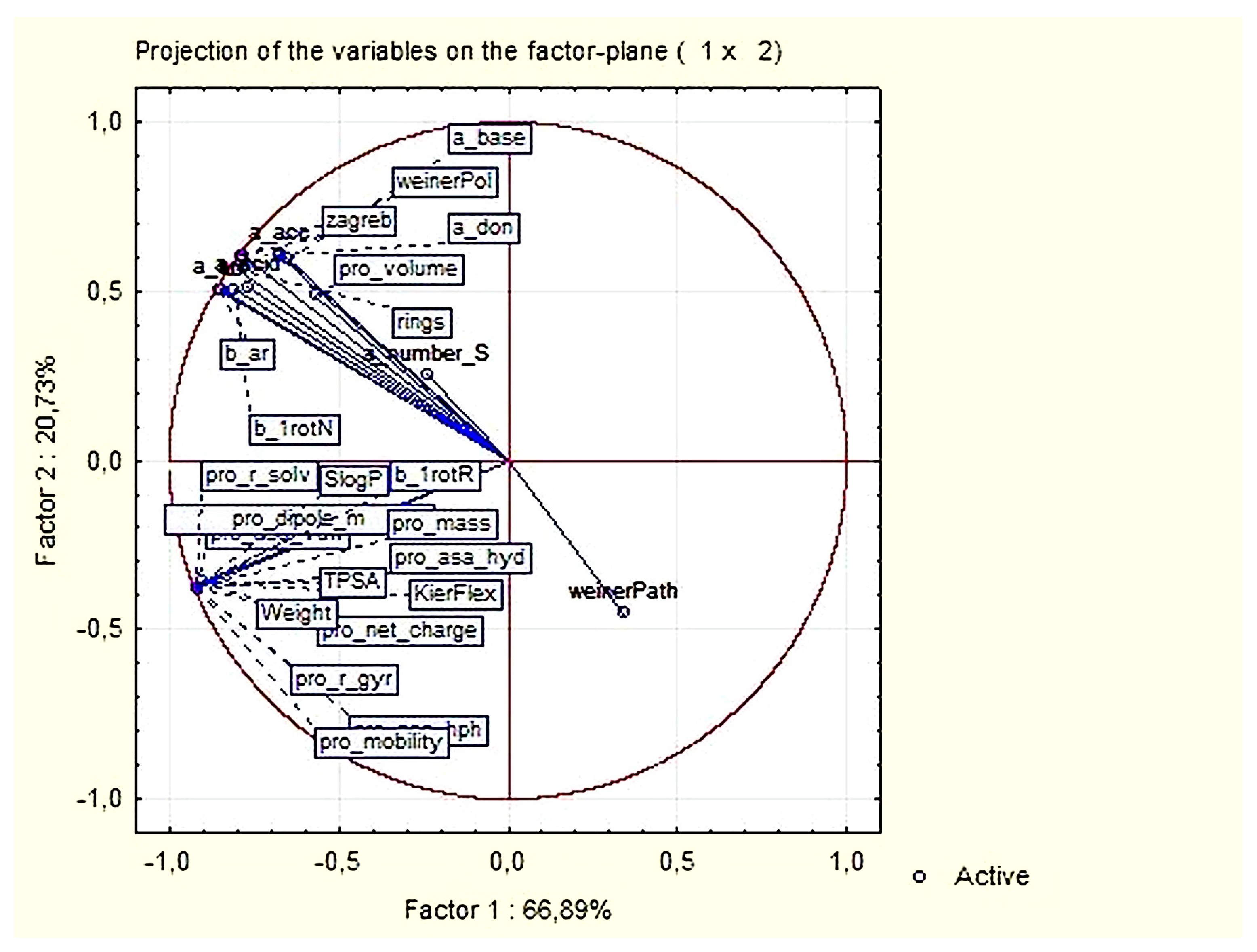 Symmetry 12 01616 g008 Symmetry 12 01616 g008