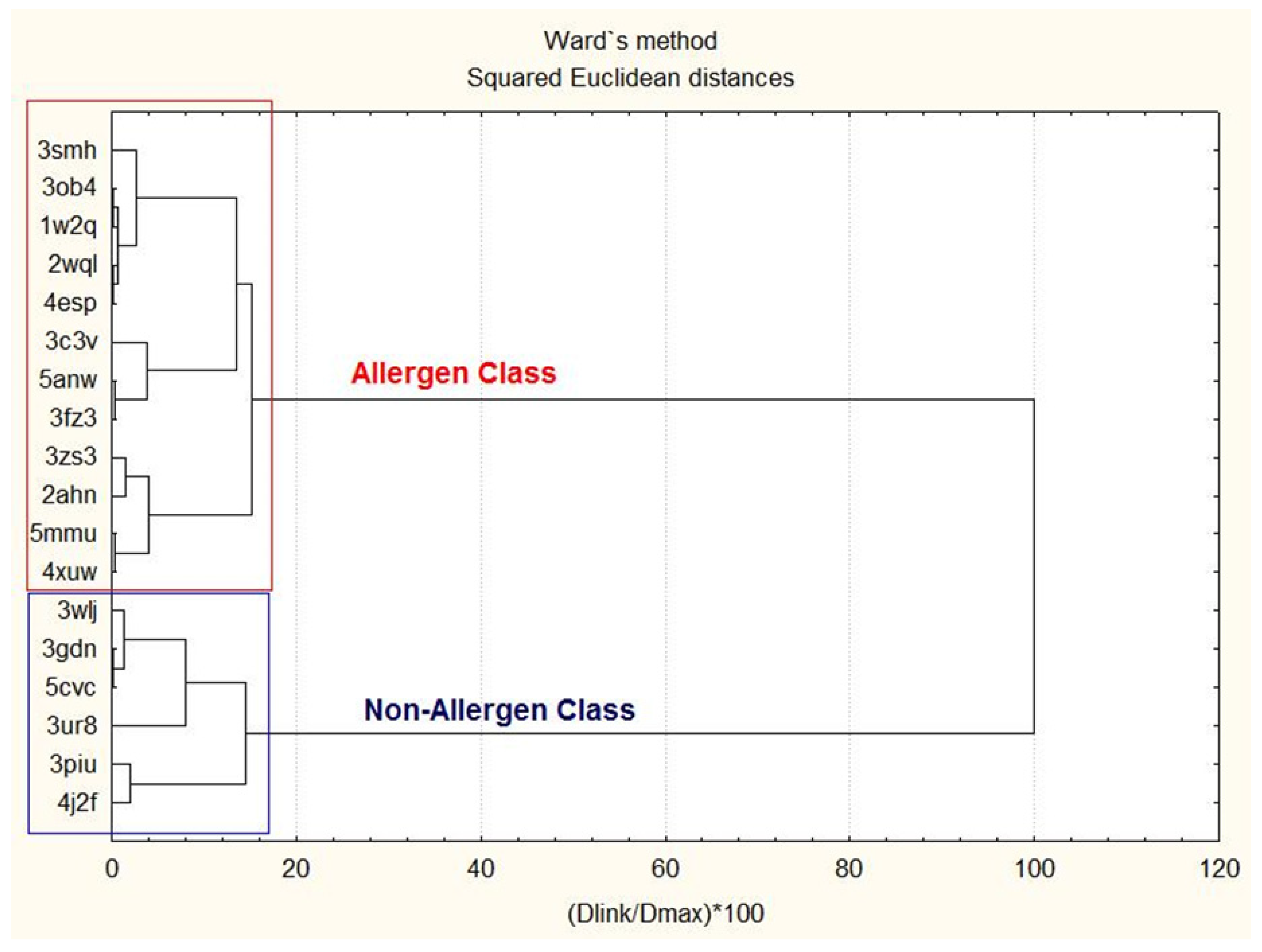 Symmetry 12 01616 g011 Symmetry 12 01616 g011