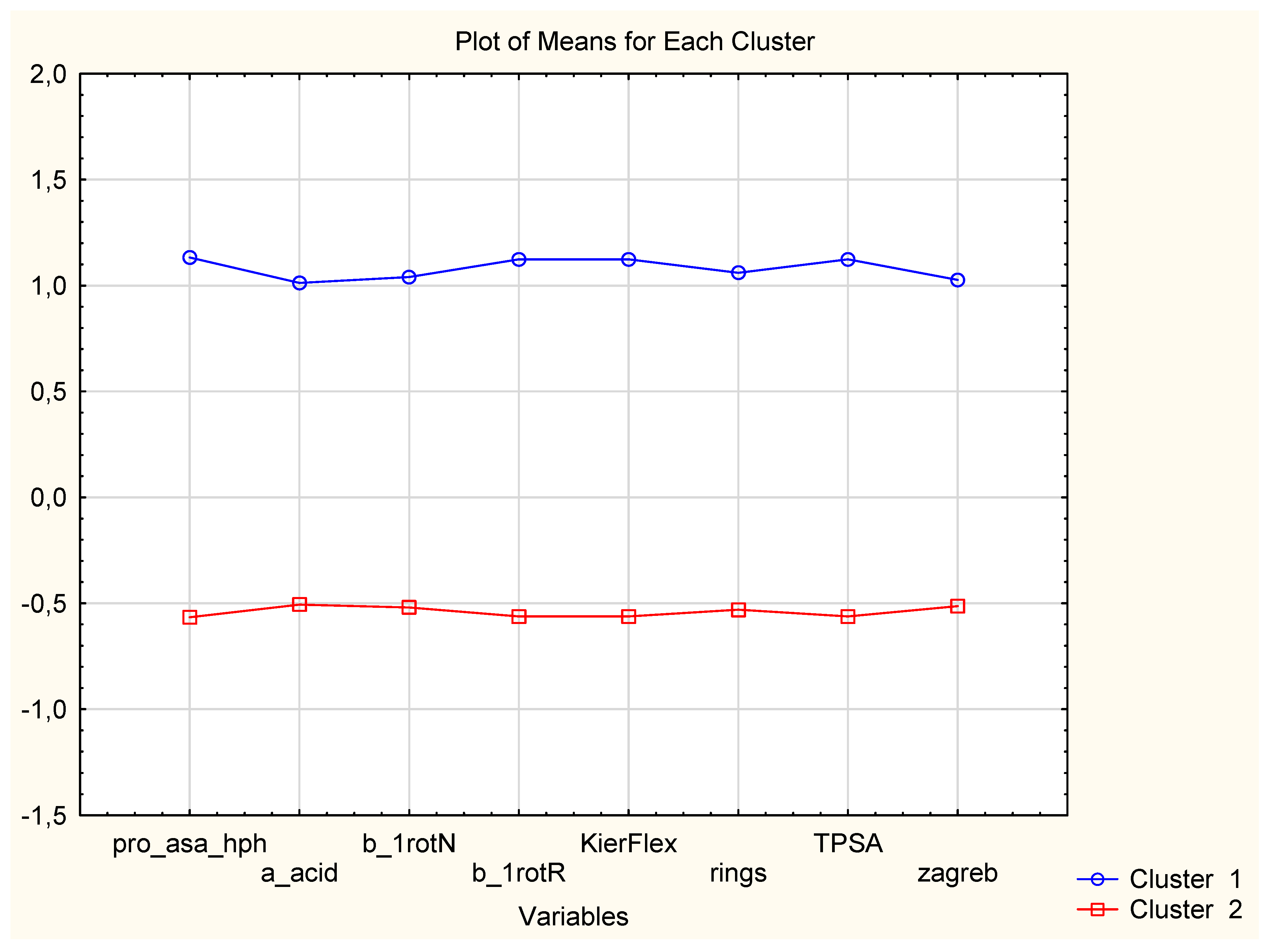 Symmetry 12 01616 g012 Symmetry 12 01616 g012