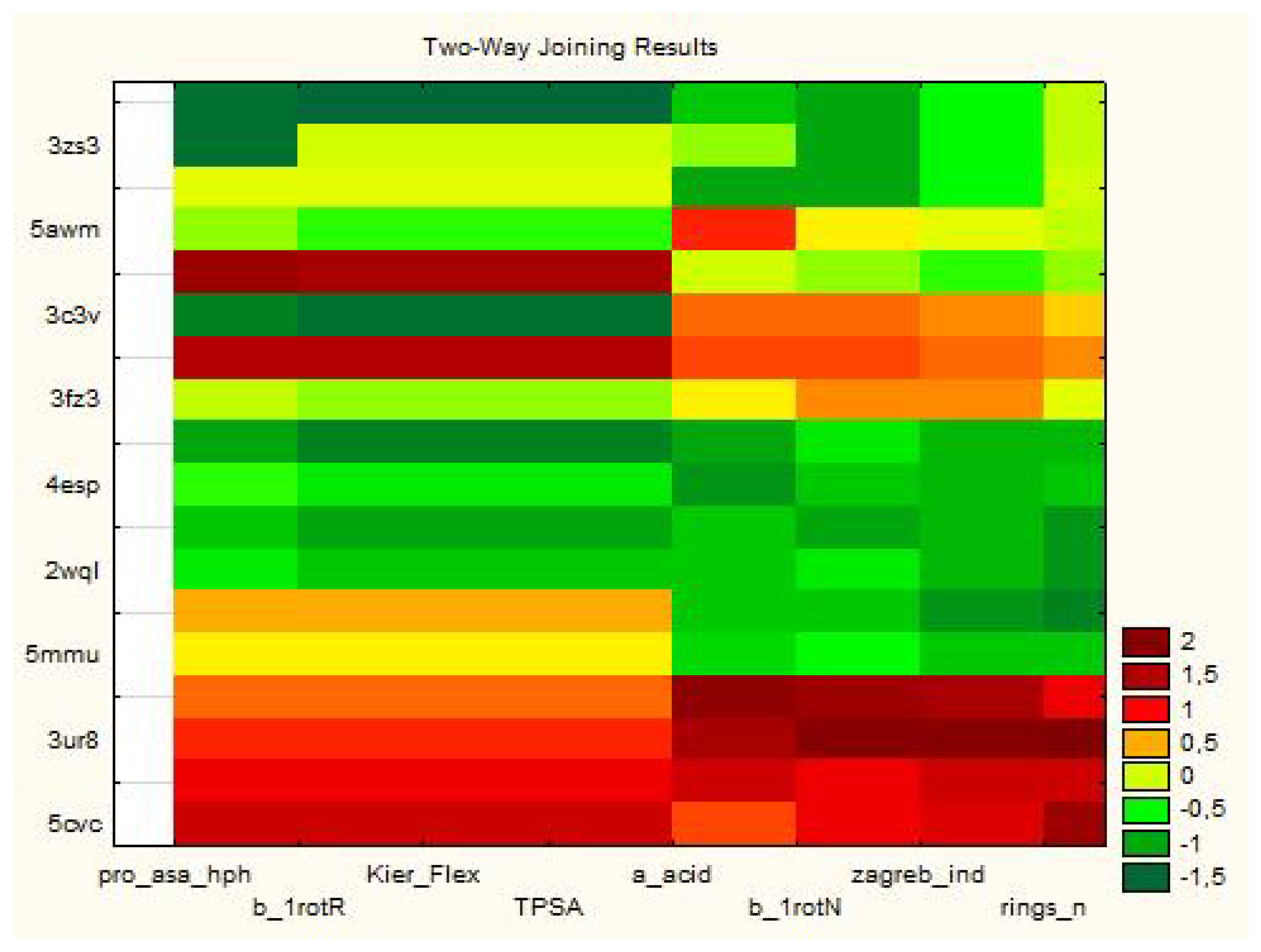 Symmetry 12 01616 g014 Symmetry 12 01616 g014