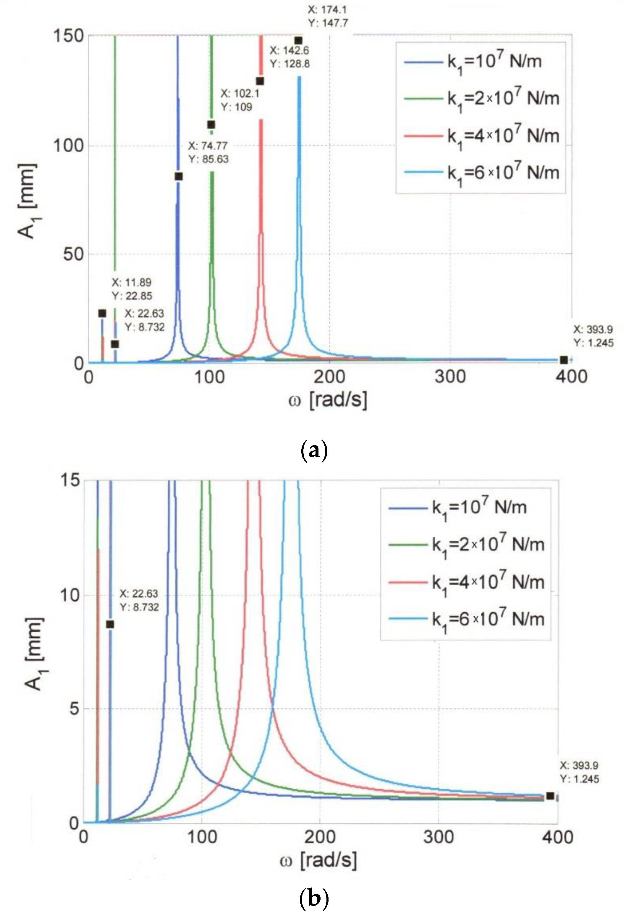 Symmetry 12 01617 g002