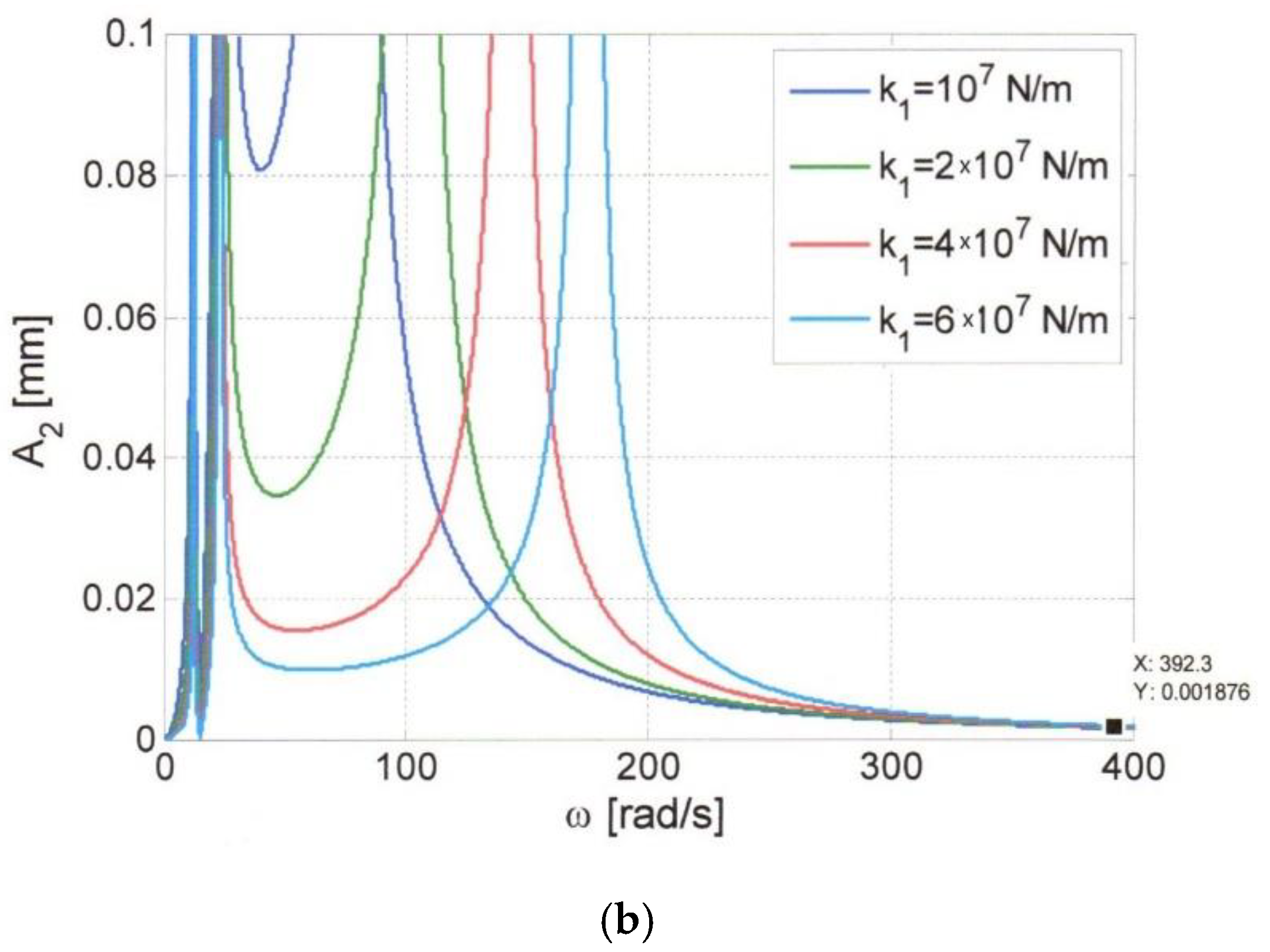 Symmetry 12 01617 g003b