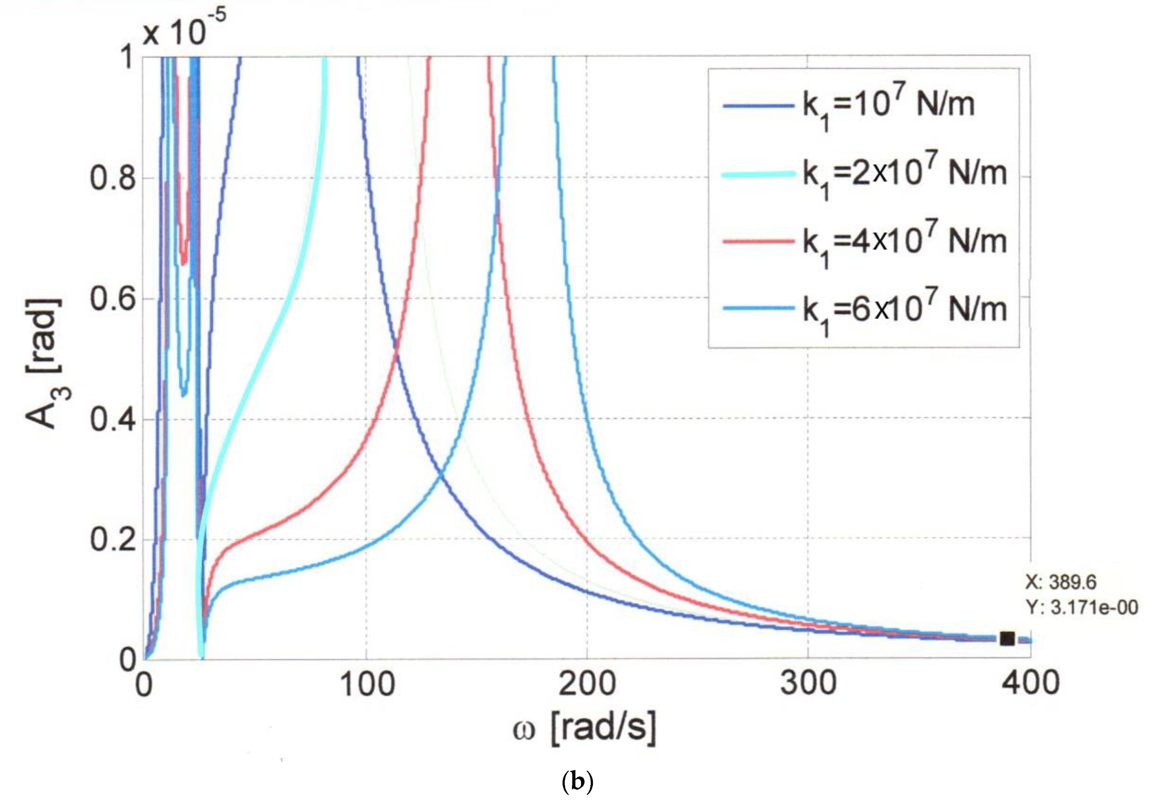 Symmetry 12 01617 g004b