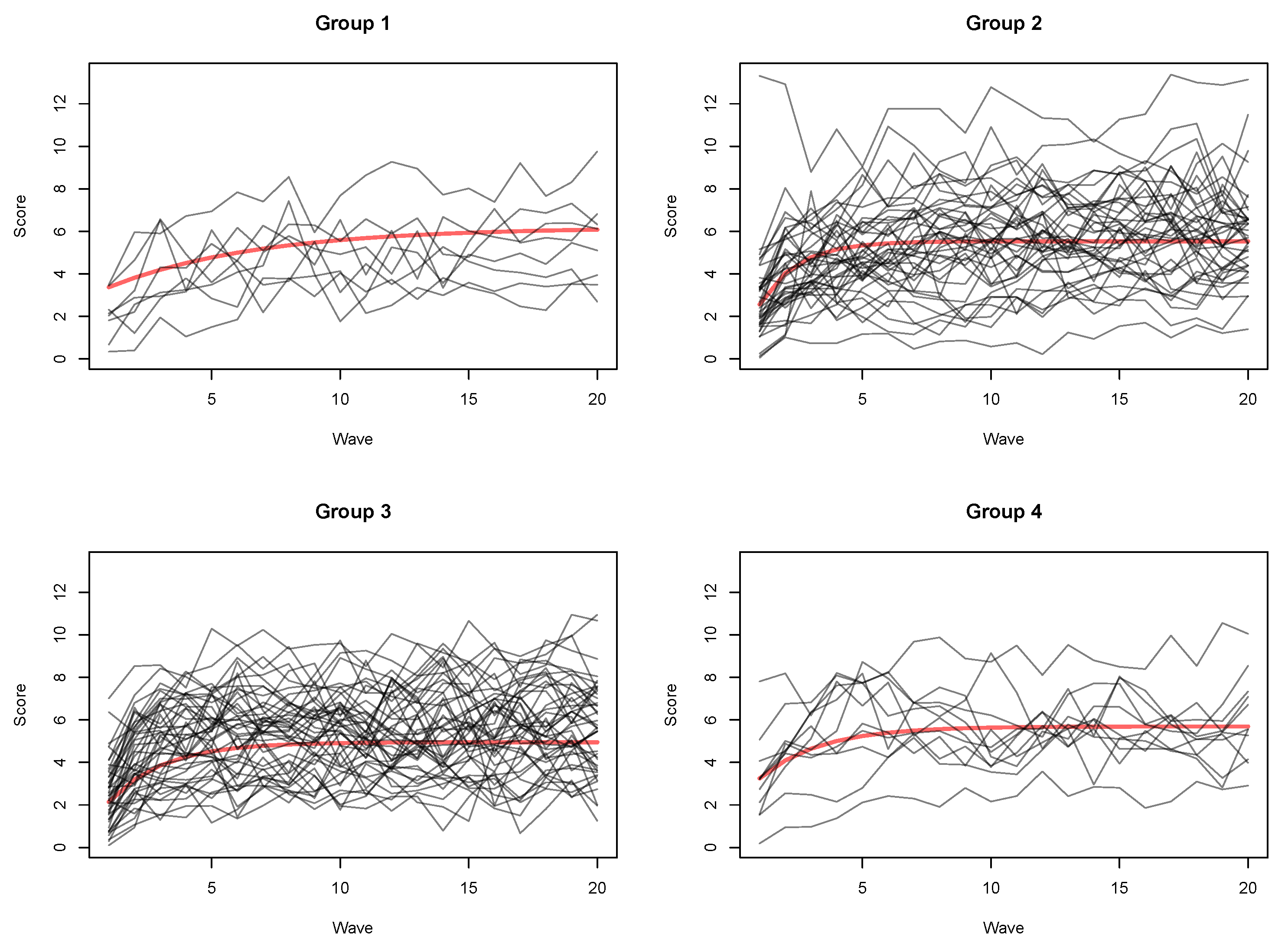 Symmetry 12 01618 g003 Symmetry 12 01618 g003