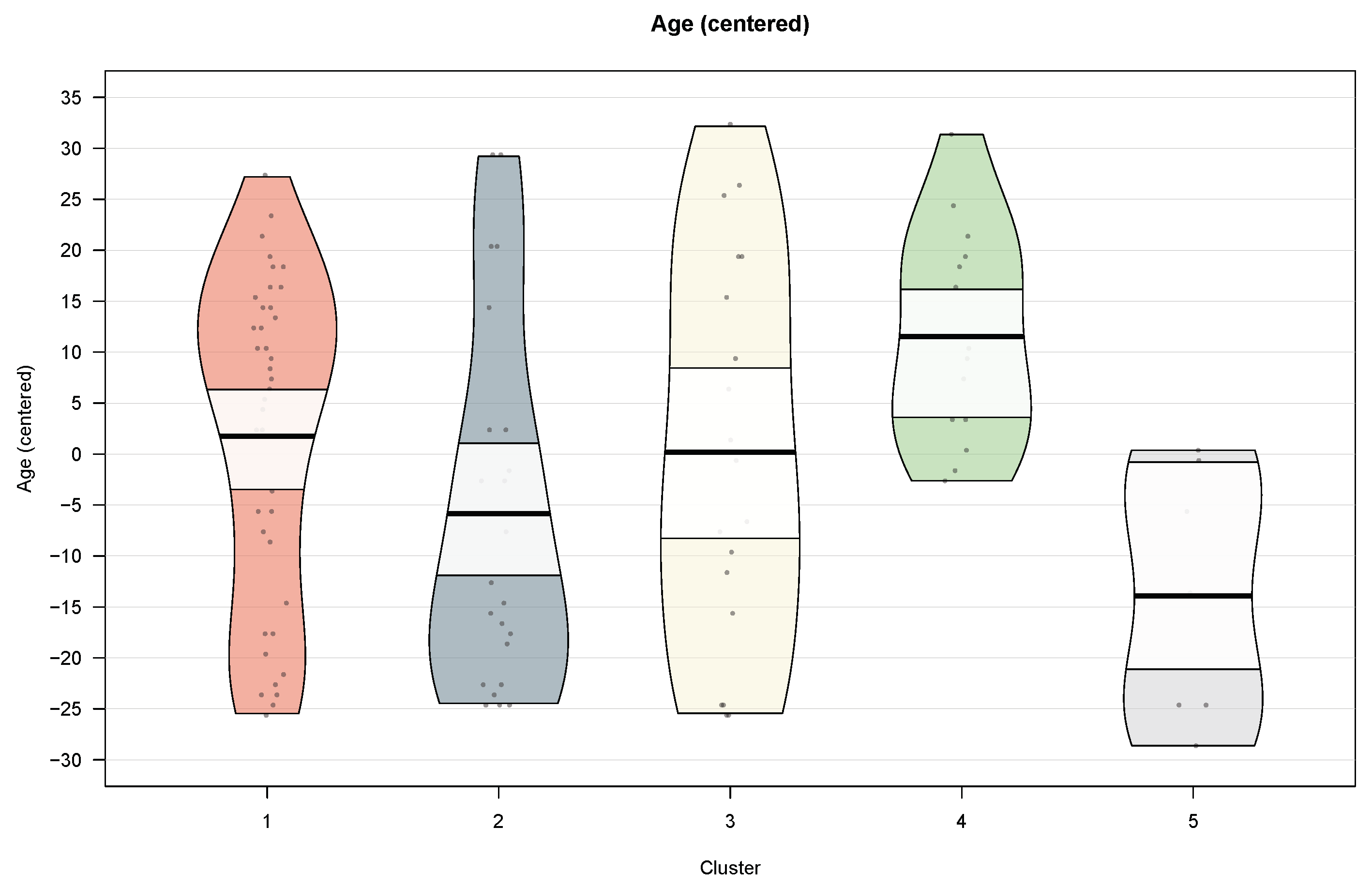 Symmetry 12 01618 g0a1 Symmetry 12 01618 g0a1