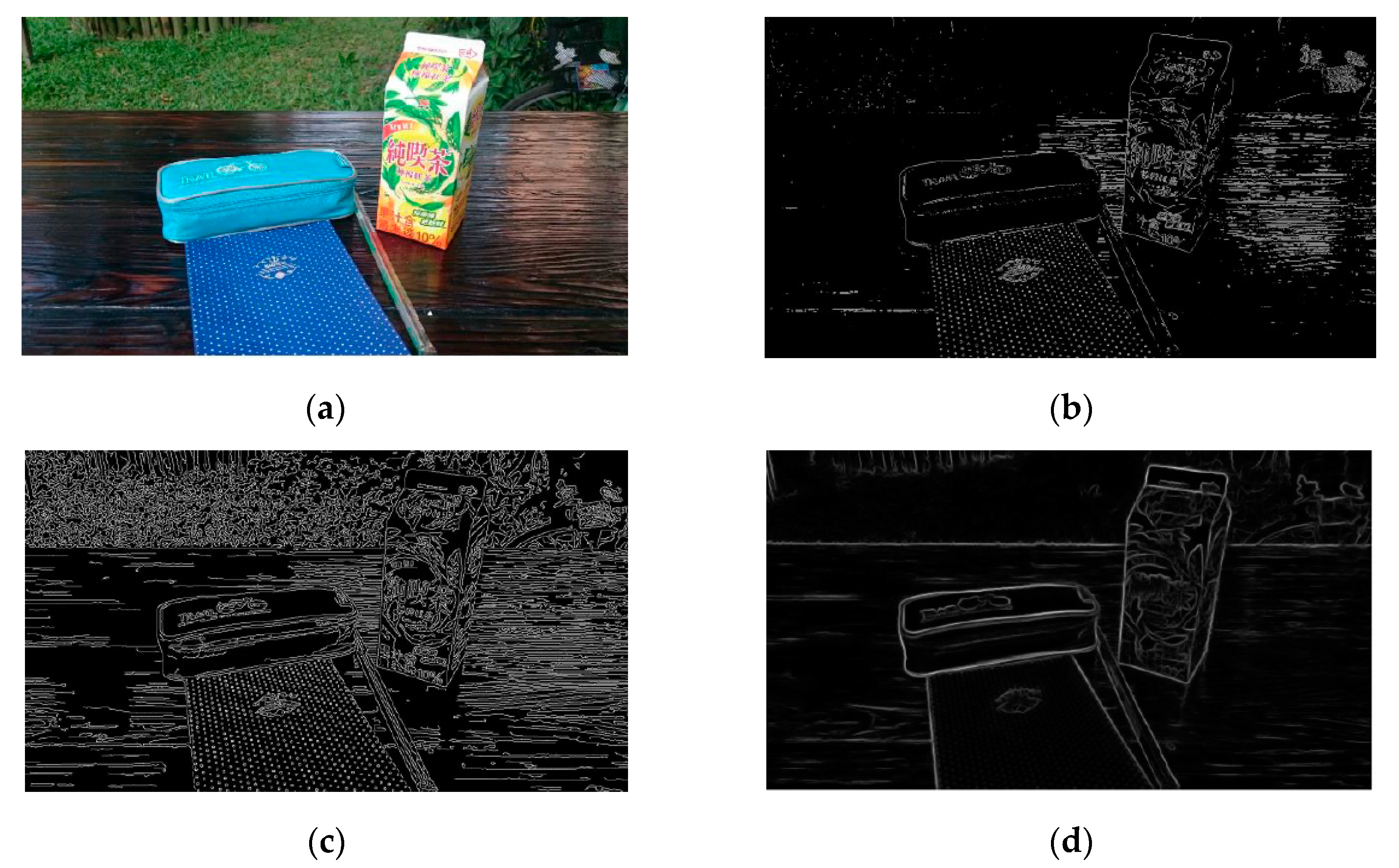 Symmetry 12 01619 g002