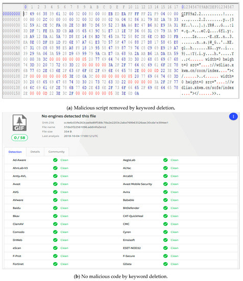 Potential Backdoor or FE Bypass - Scripting Support - Developer