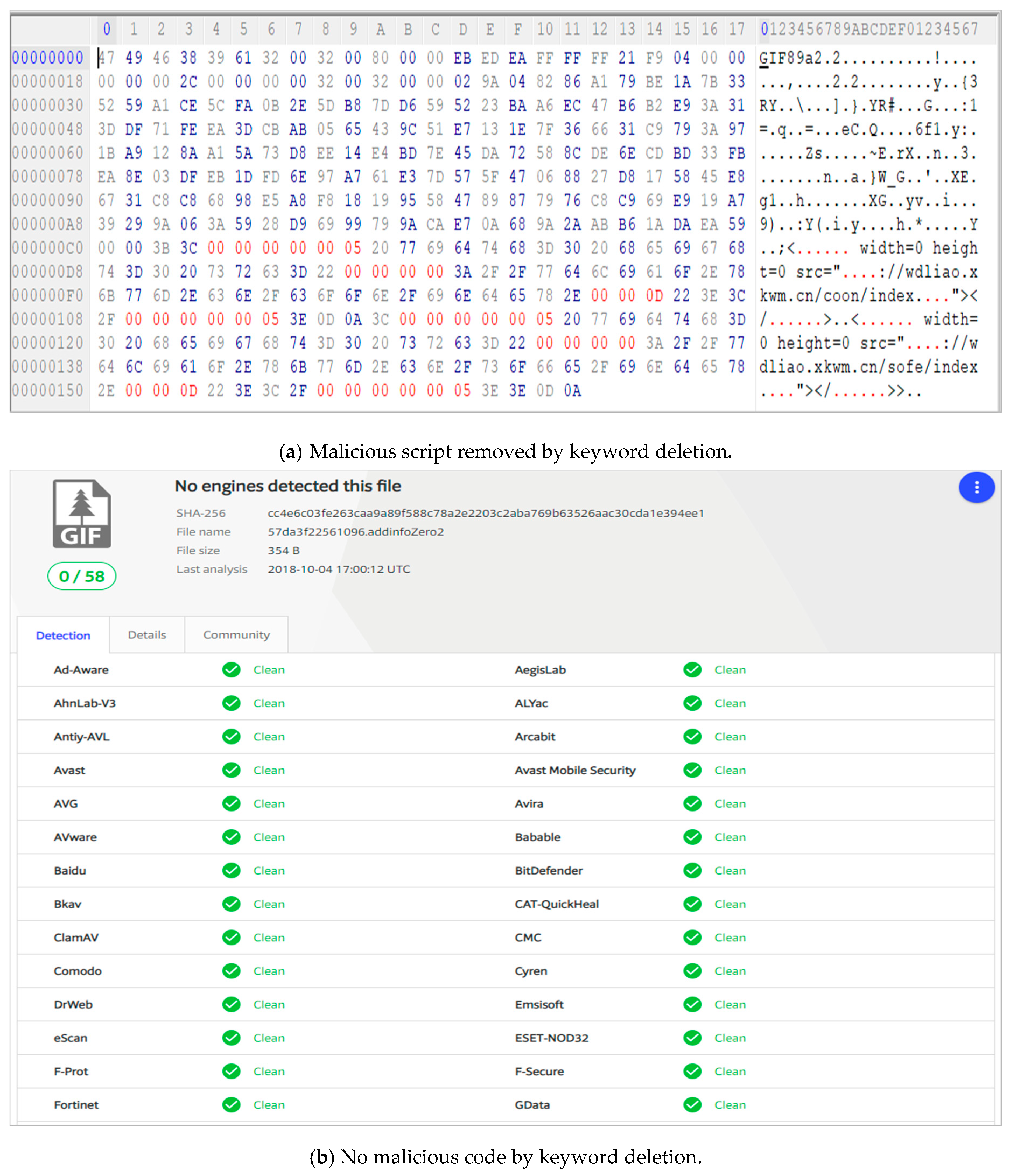 Symmetry 12 01621 g010