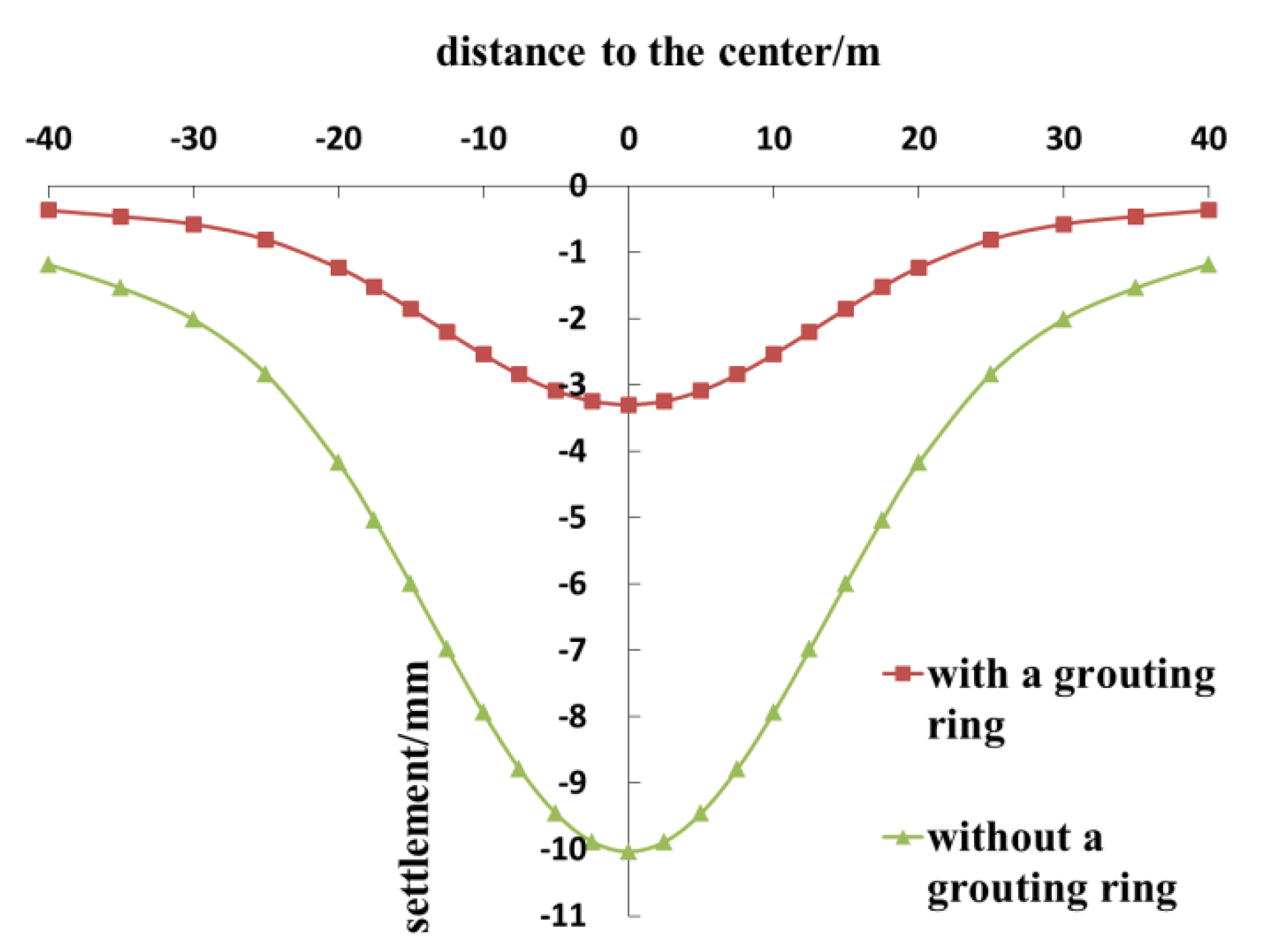 Symmetry 12 01623 g007
