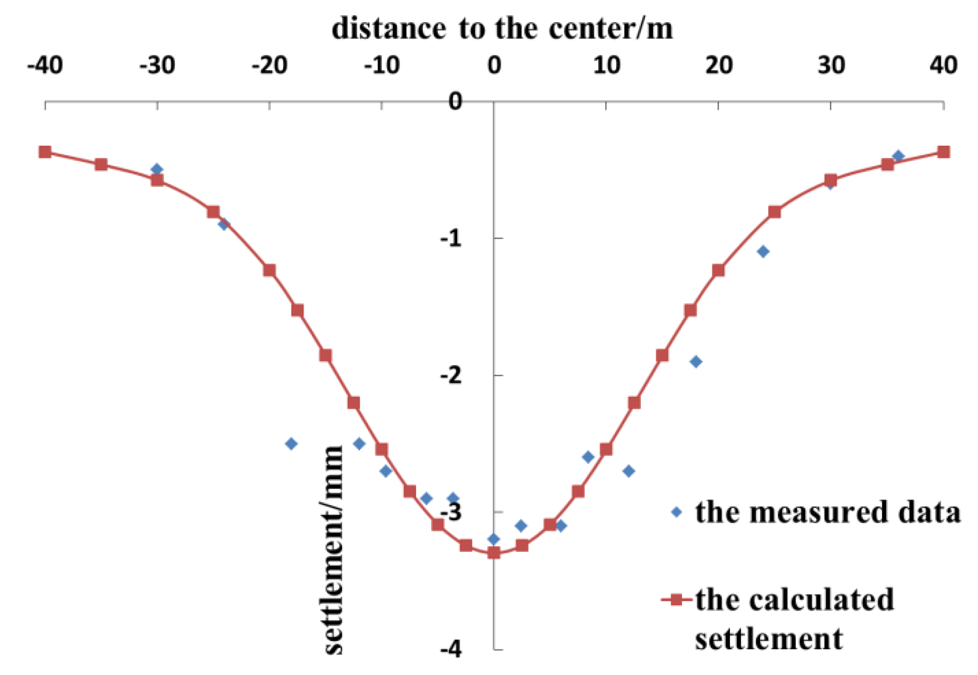 Symmetry 12 01623 g008
