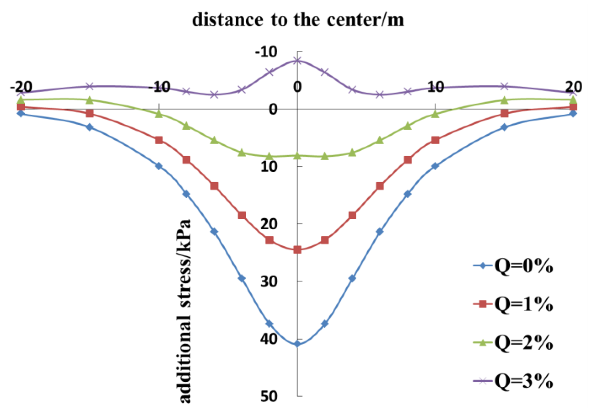 Symmetry 12 01623 g010
