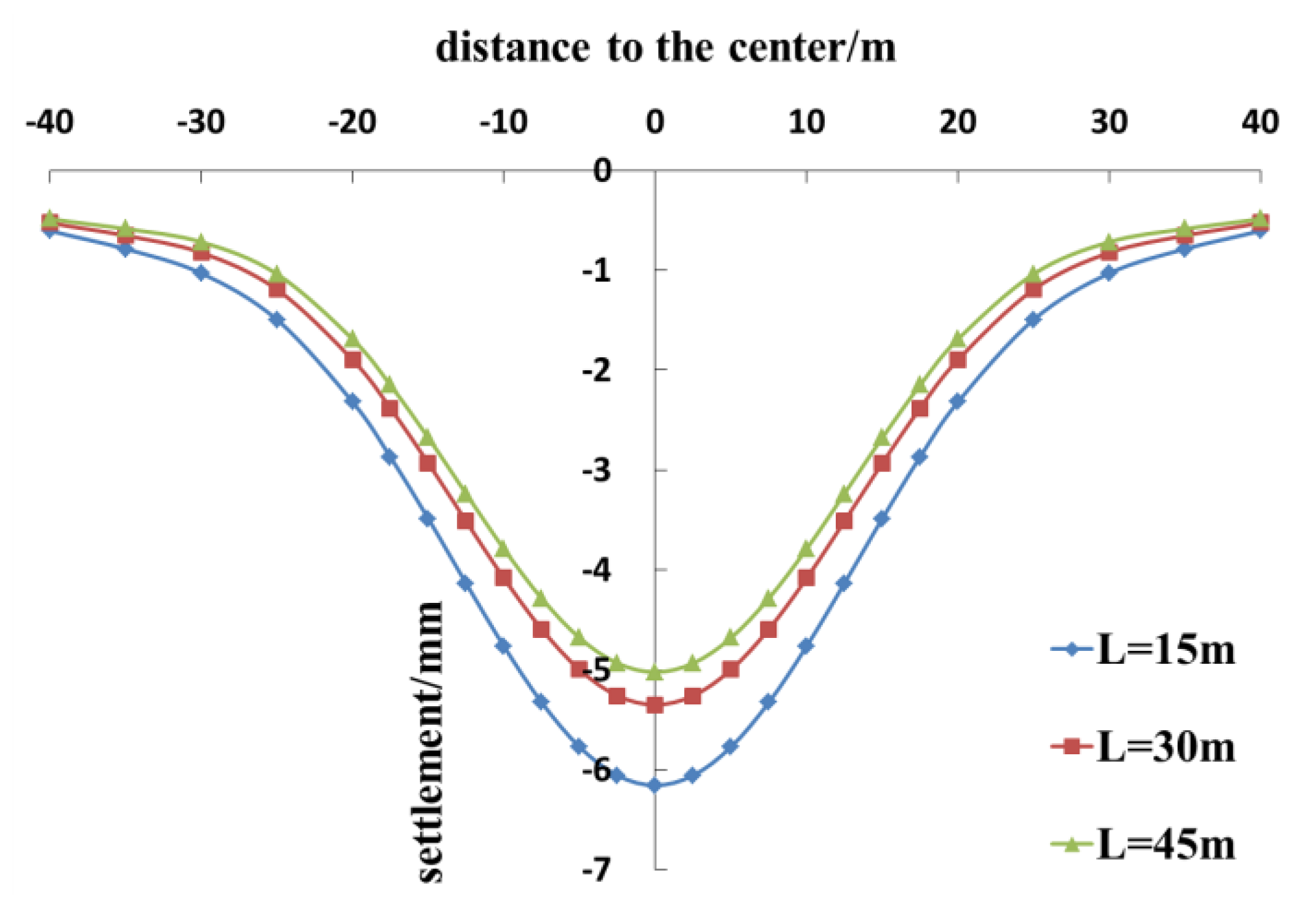 Symmetry 12 01623 g013