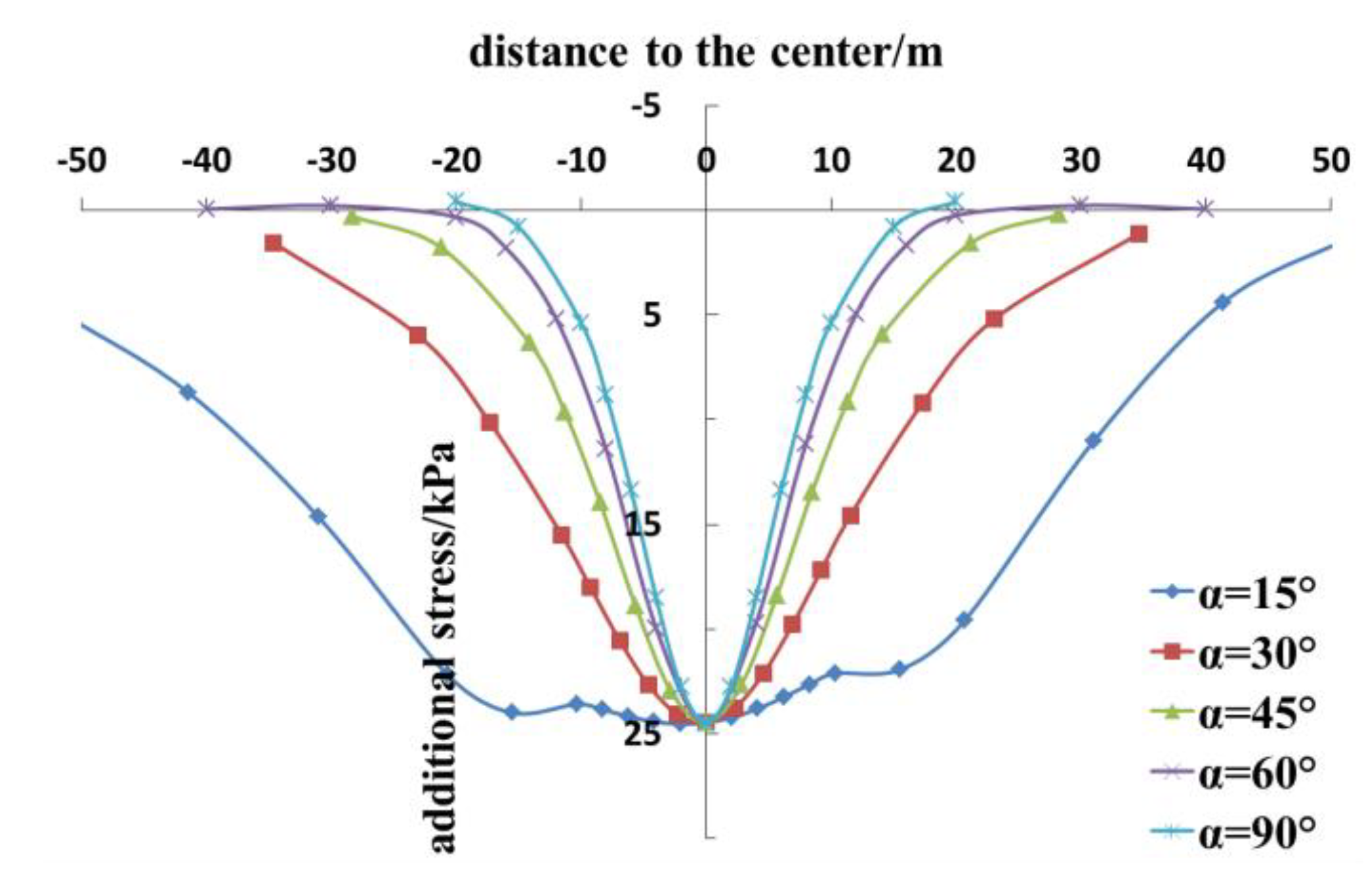 Symmetry 12 01623 g014