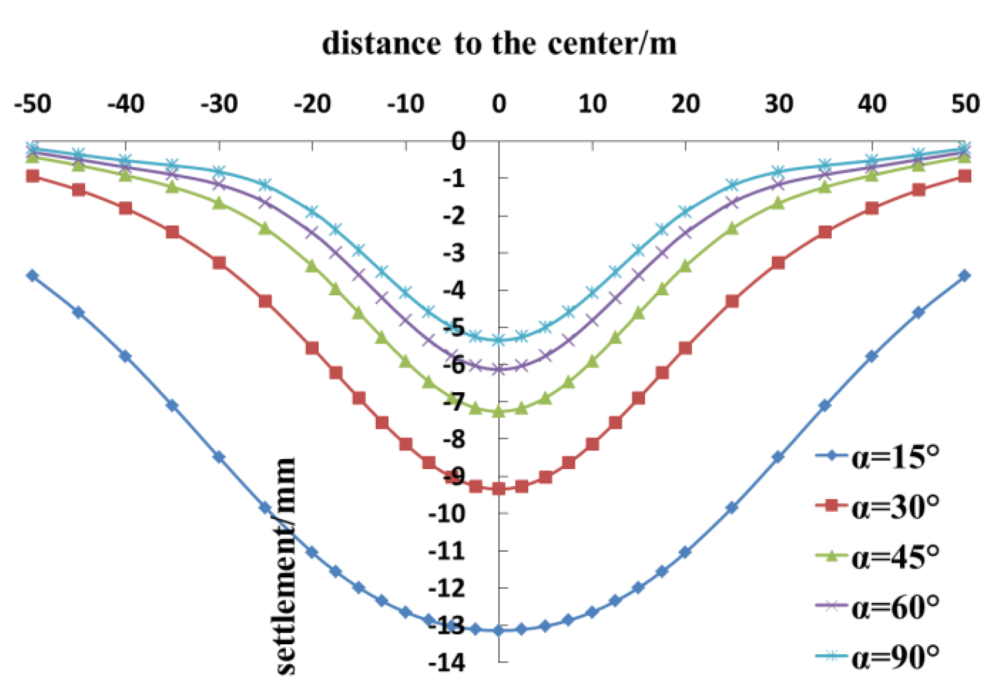 Symmetry 12 01623 g015