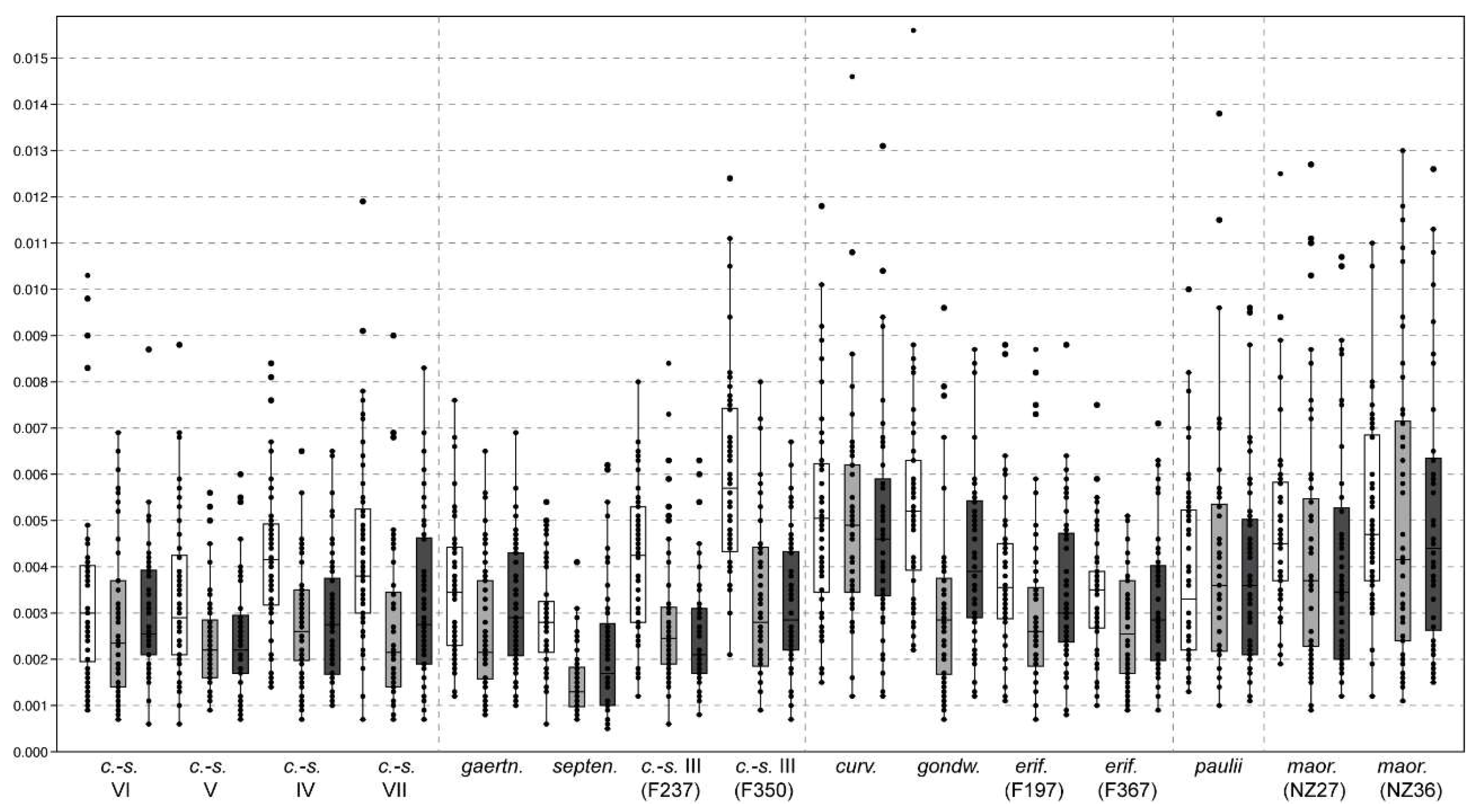 Symmetry 12 01626 g002 Symmetry 12 01626 g002