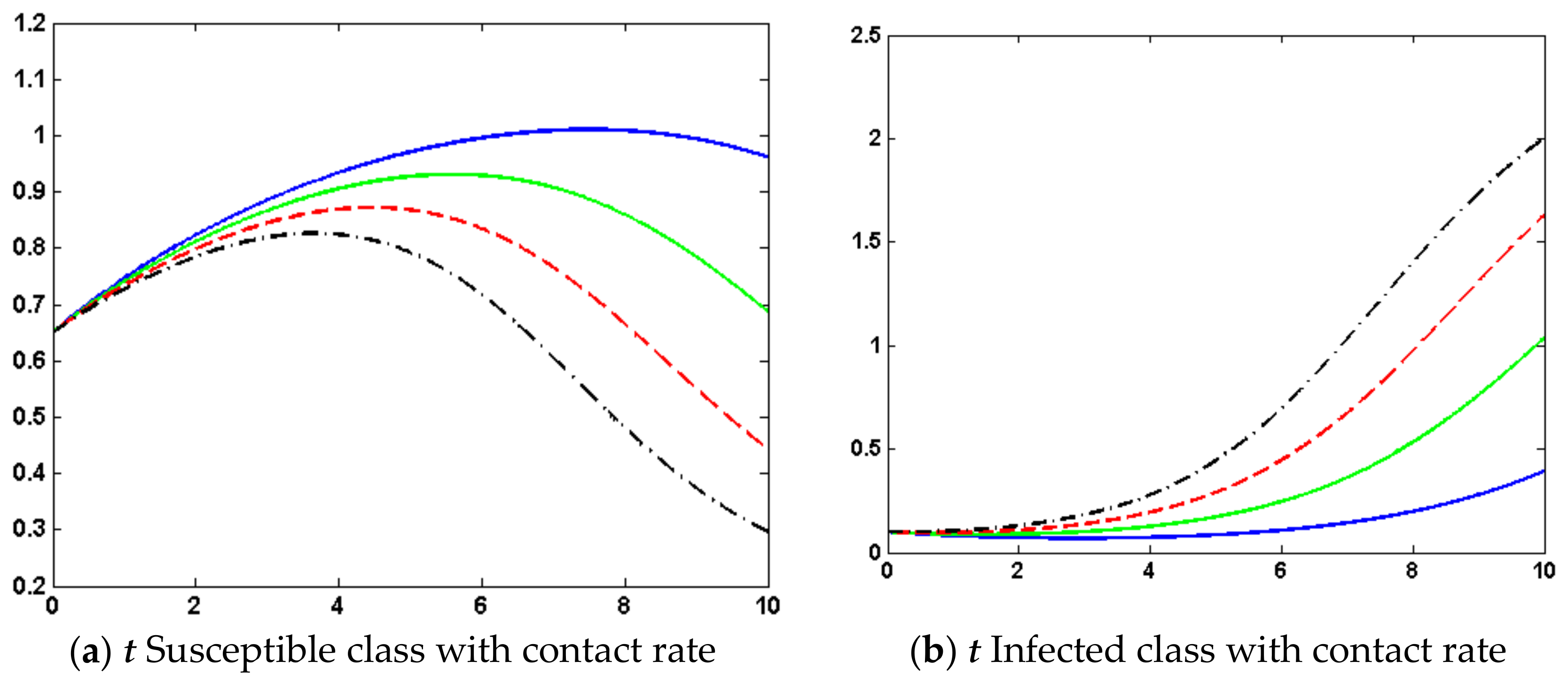 Symmetry 12 01628 g002a Symmetry 12 01628 g002a