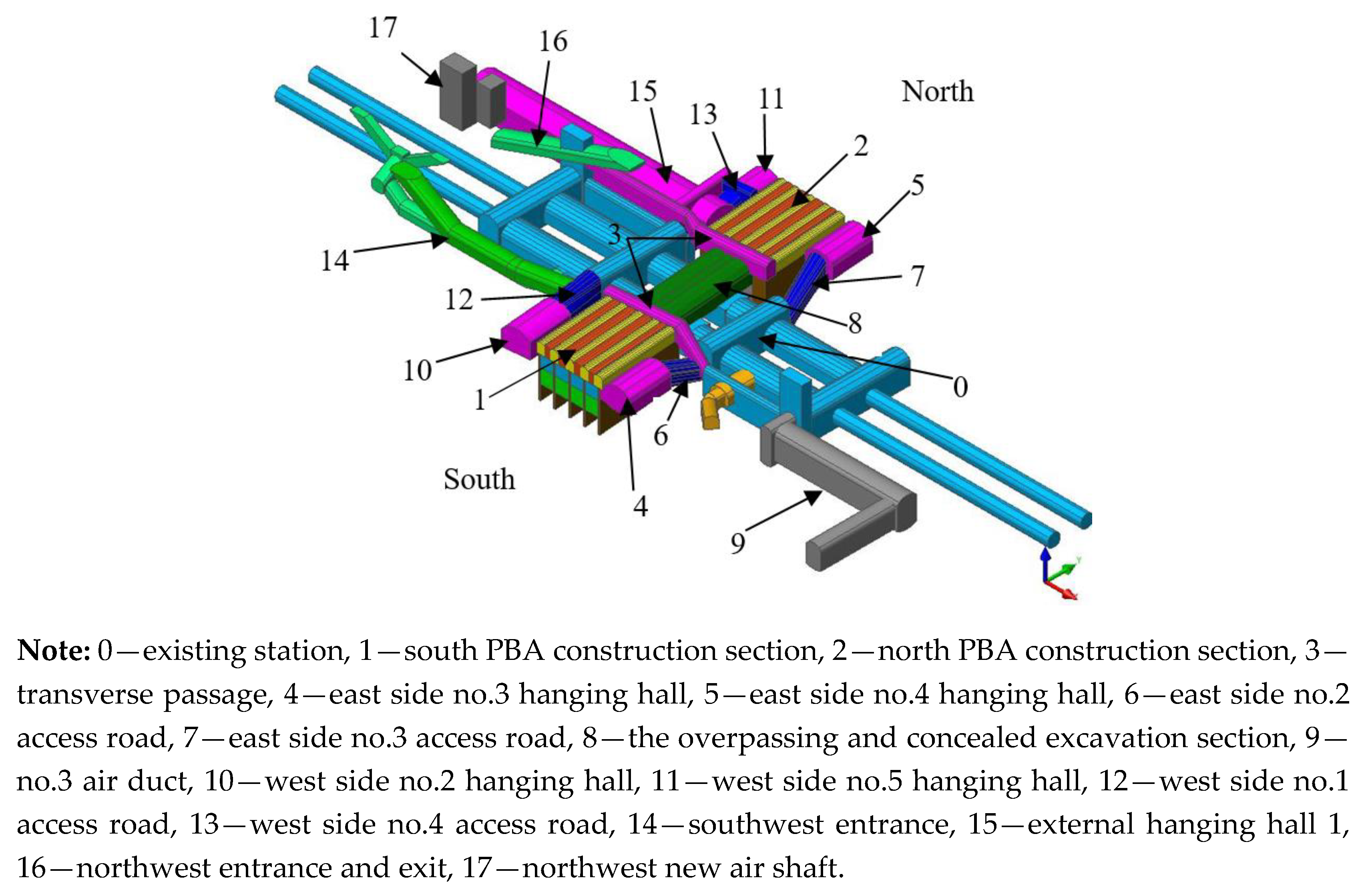 Symmetry 12 01629 g002 550