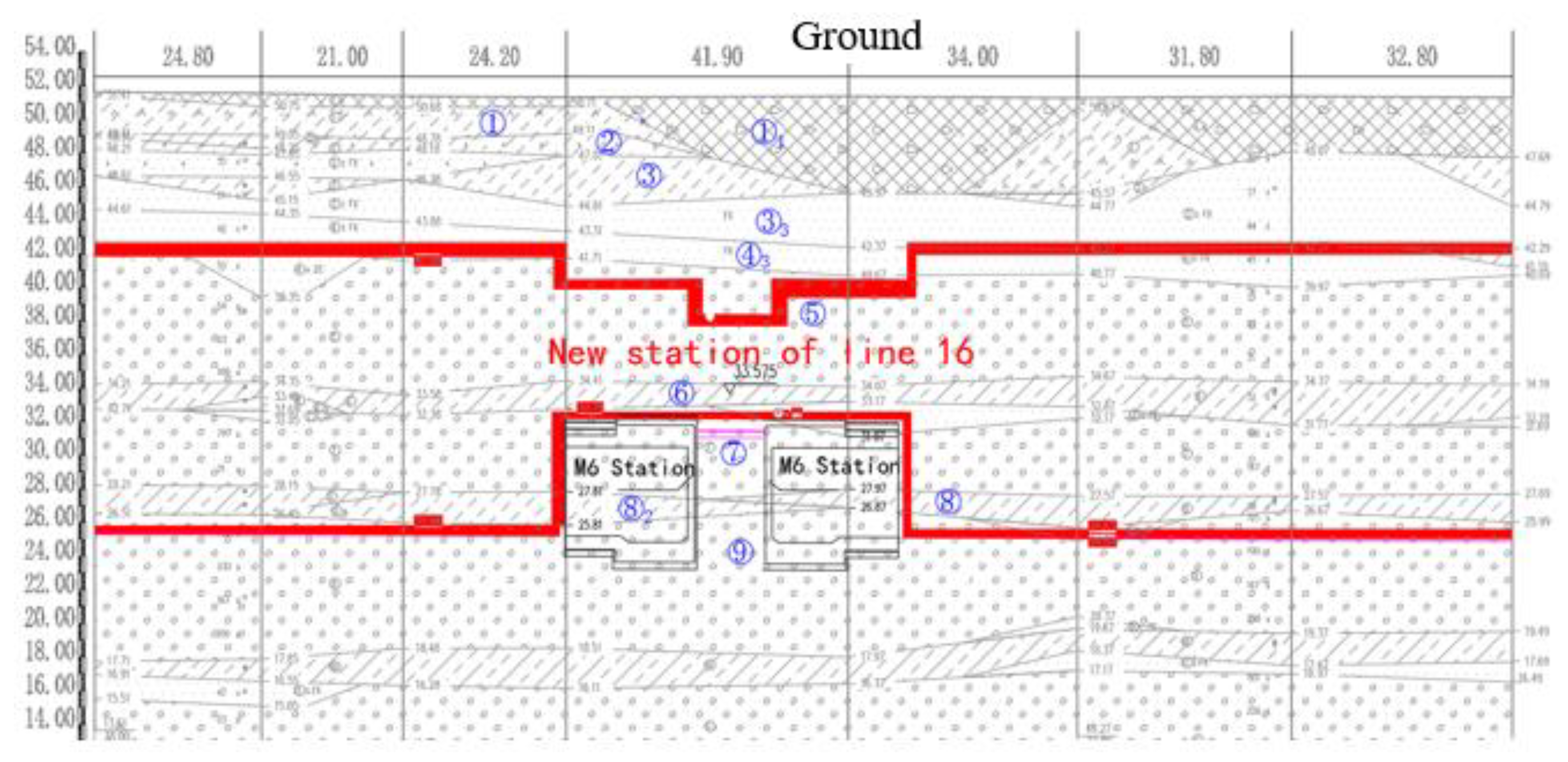 Symmetry 12 01629 g005 550