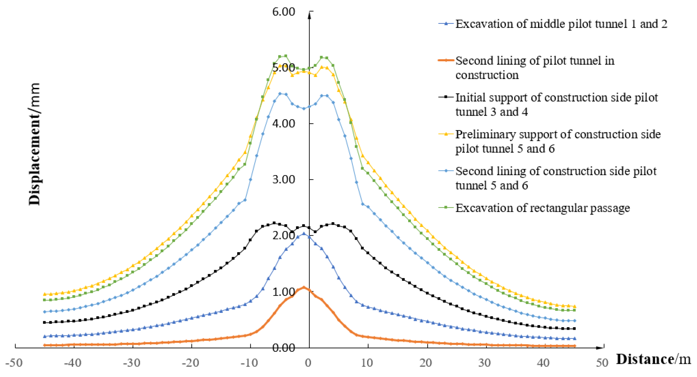 Symmetry 12 01629 g013 550