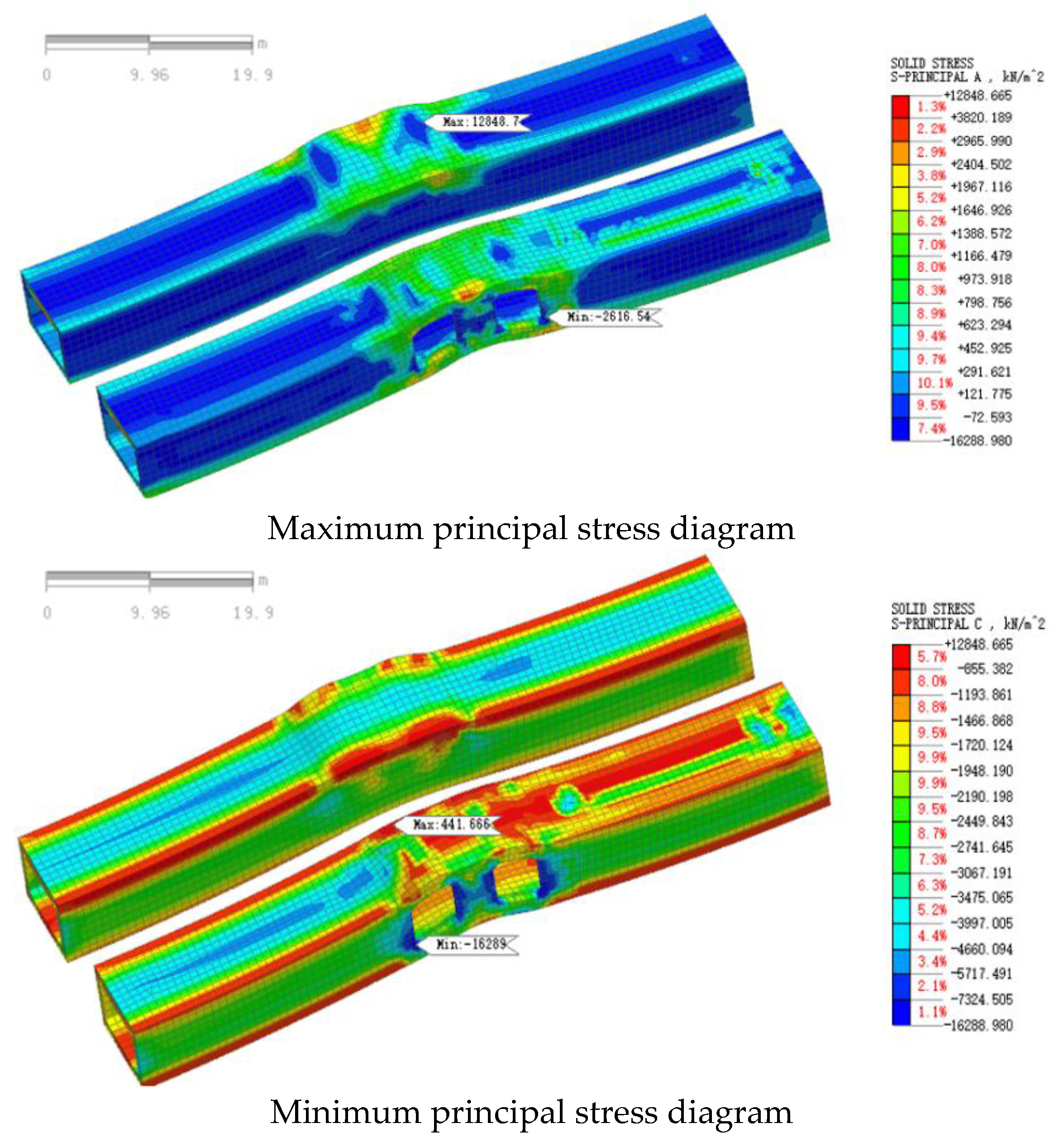 Symmetry 12 01629 g015 550