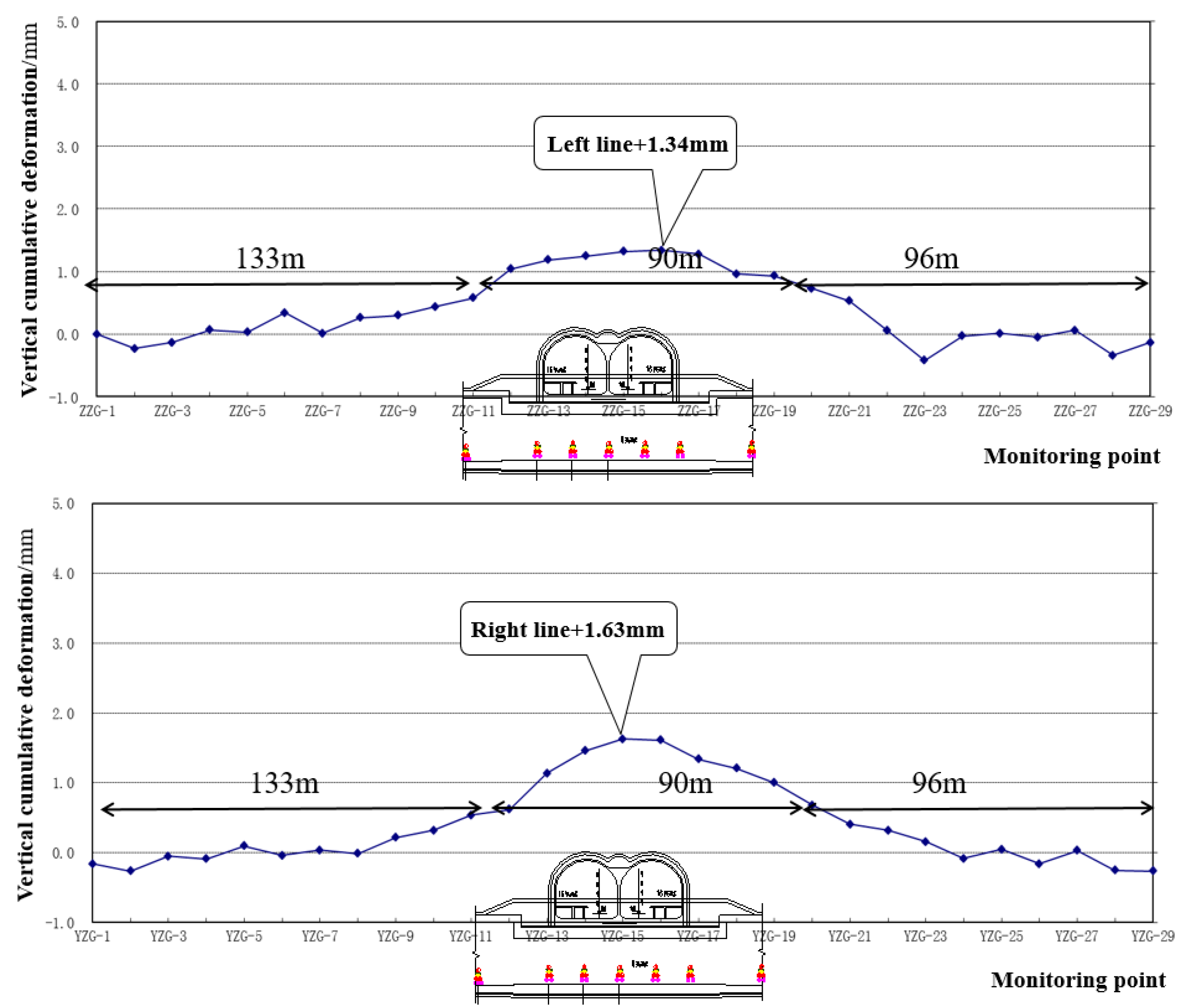 Symmetry 12 01629 g019 550