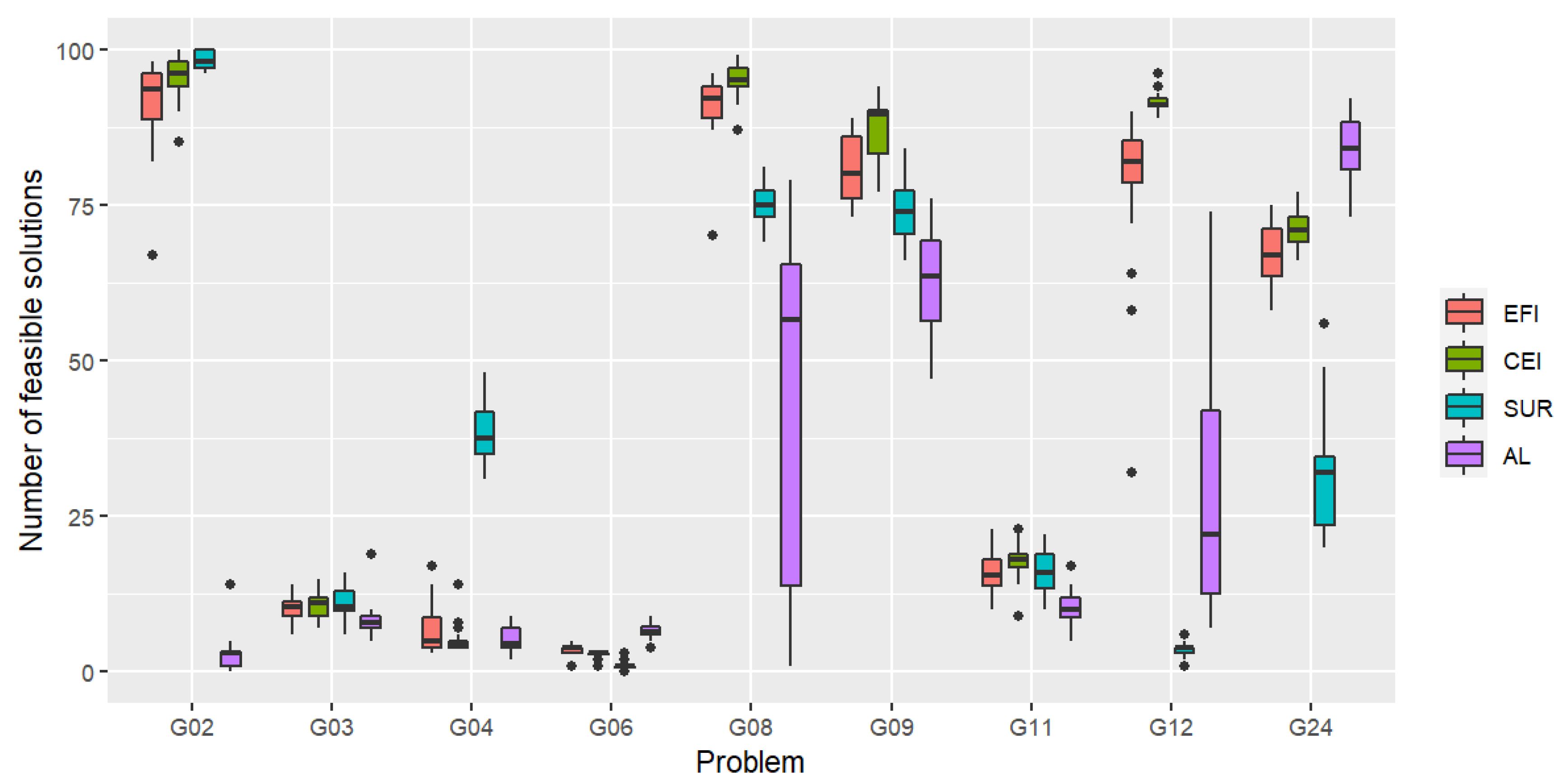Symmetry 12 01631 g002