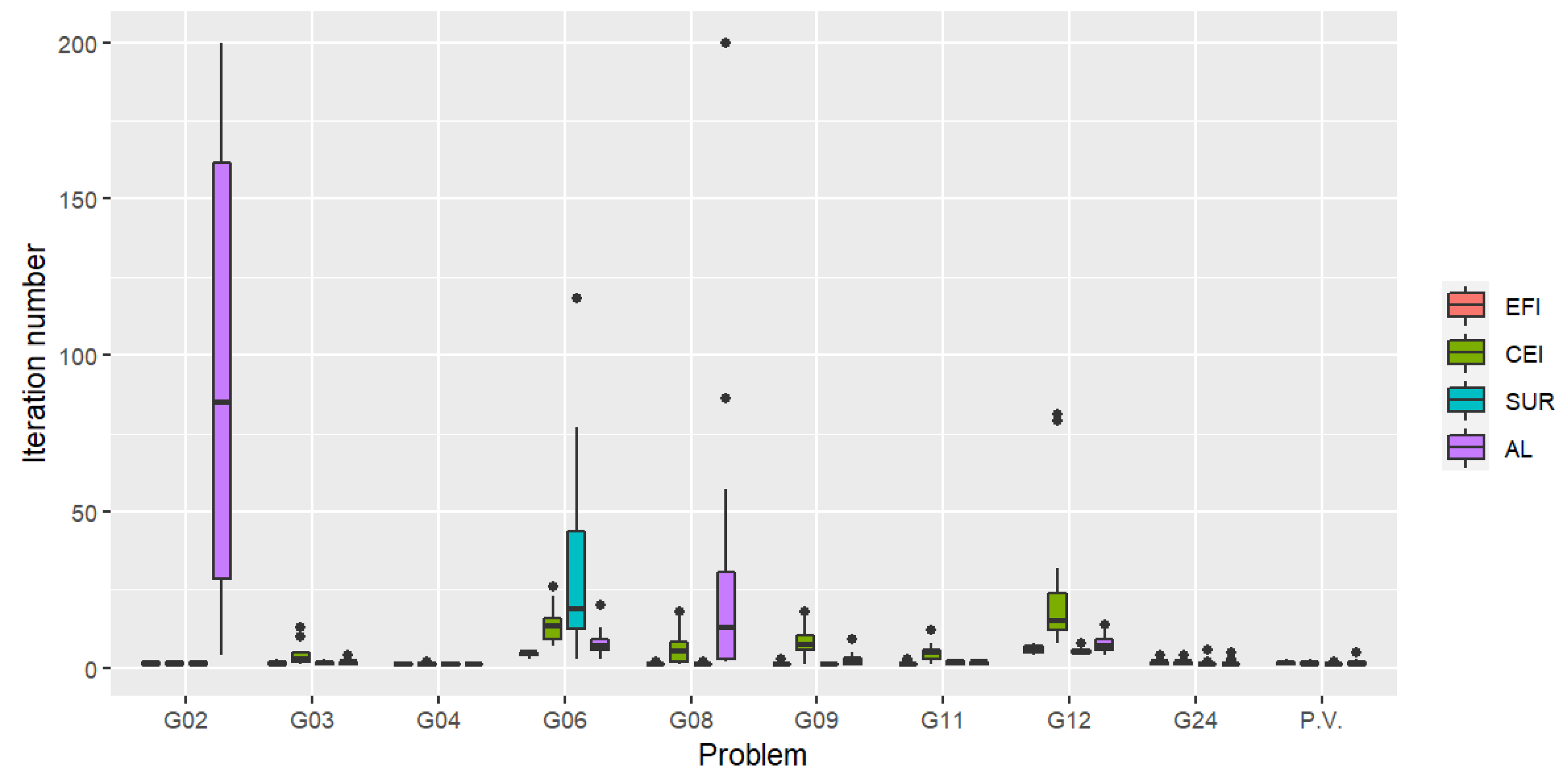 Symmetry 12 01631 g003