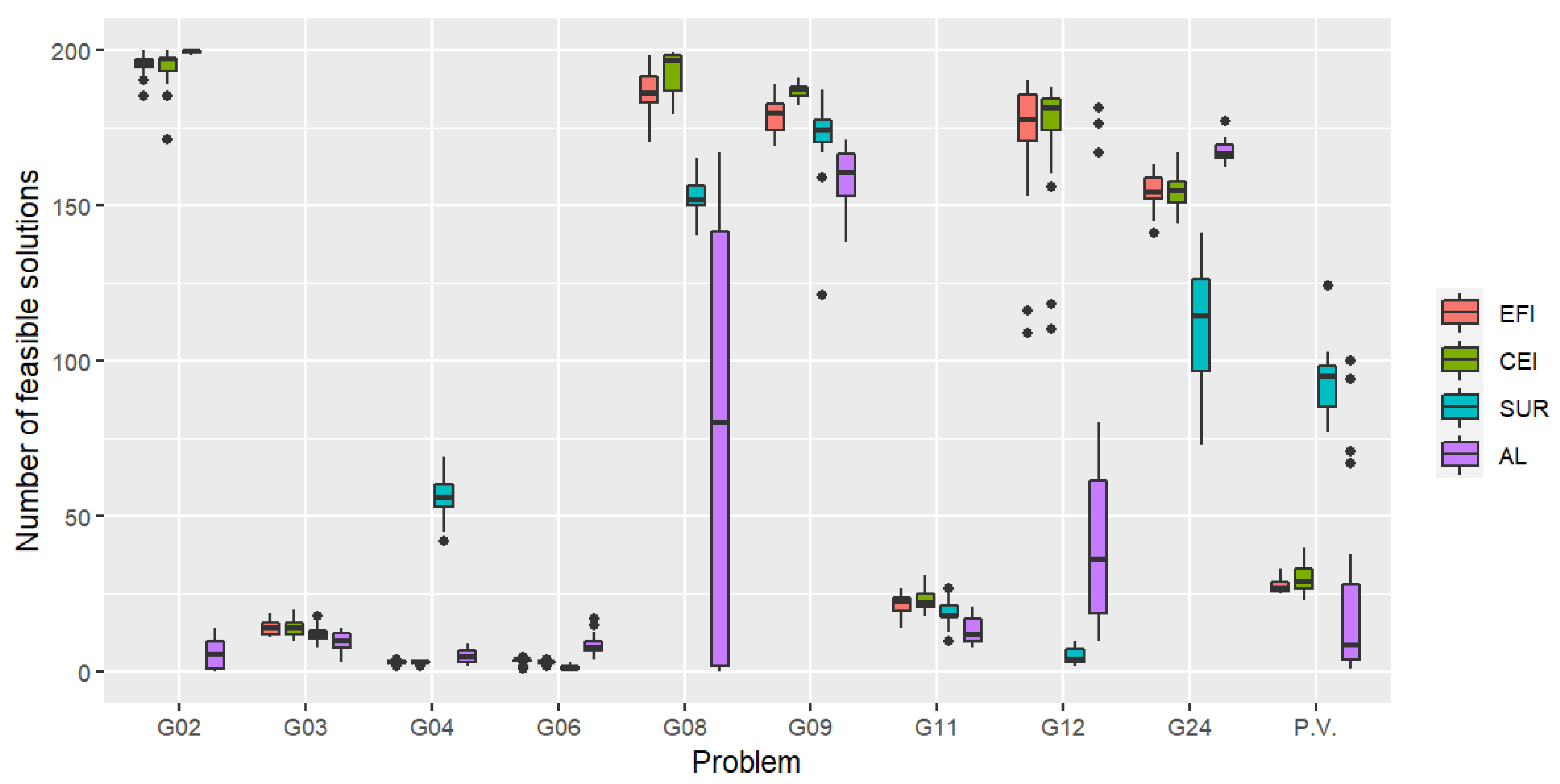 Symmetry 12 01631 g004