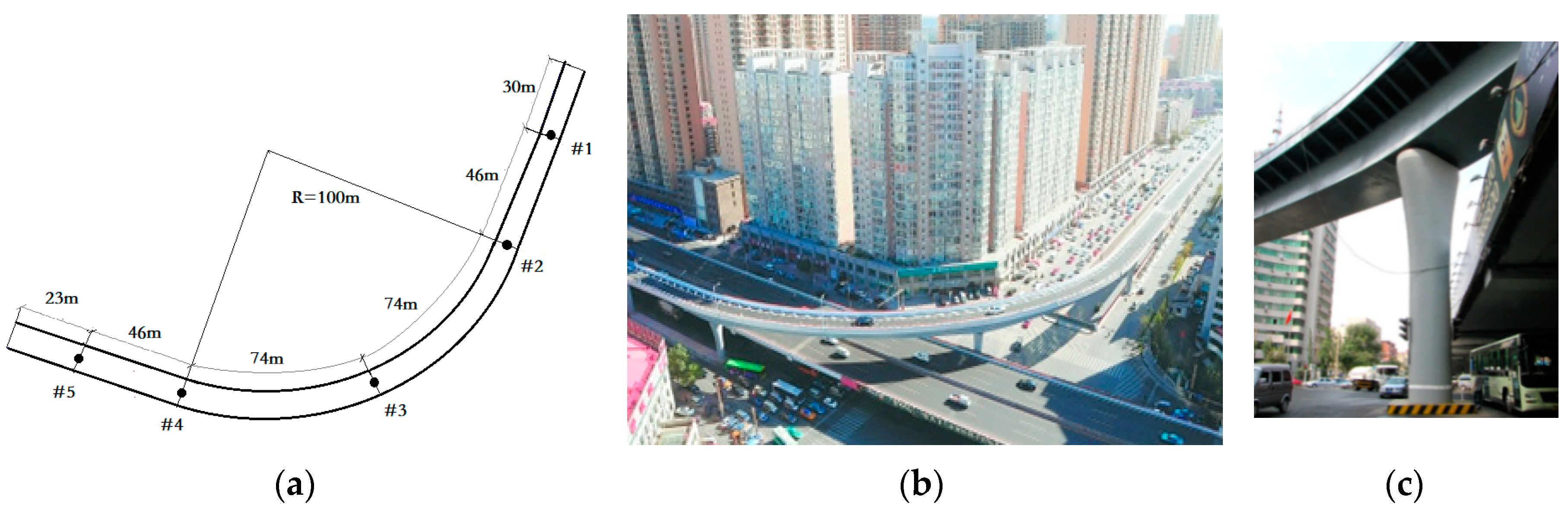 Symmetry 12 01633 g002 550
