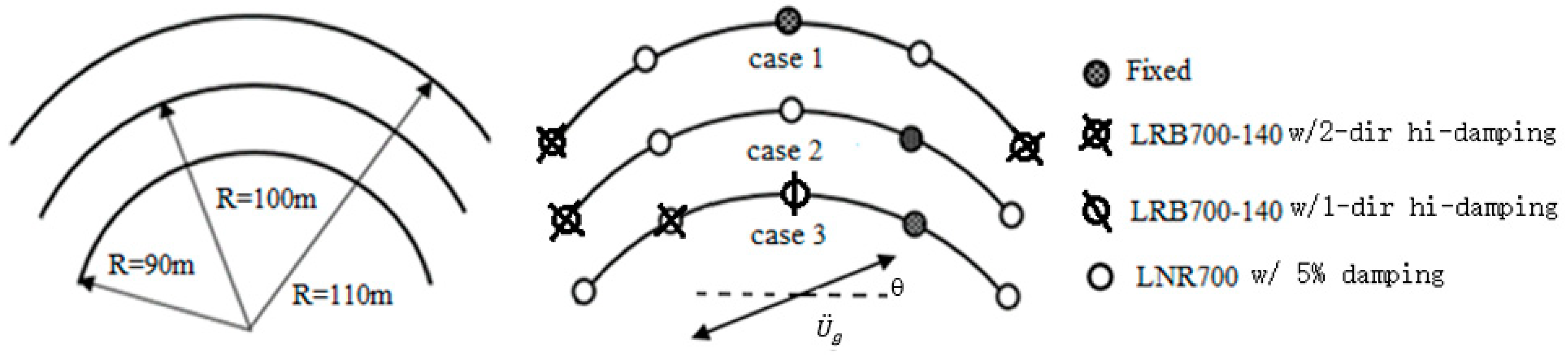 Symmetry 12 01633 g003 550