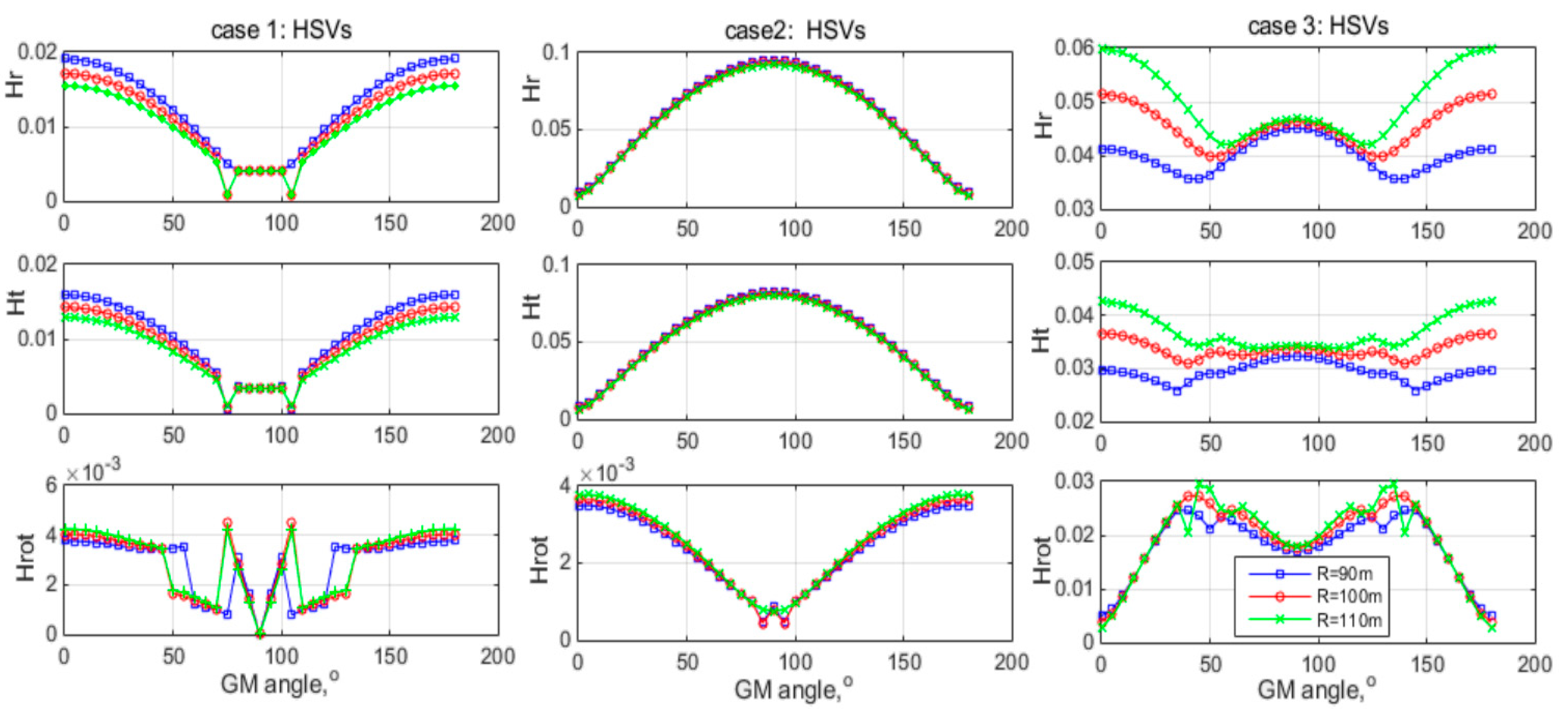 Symmetry 12 01633 g006 550