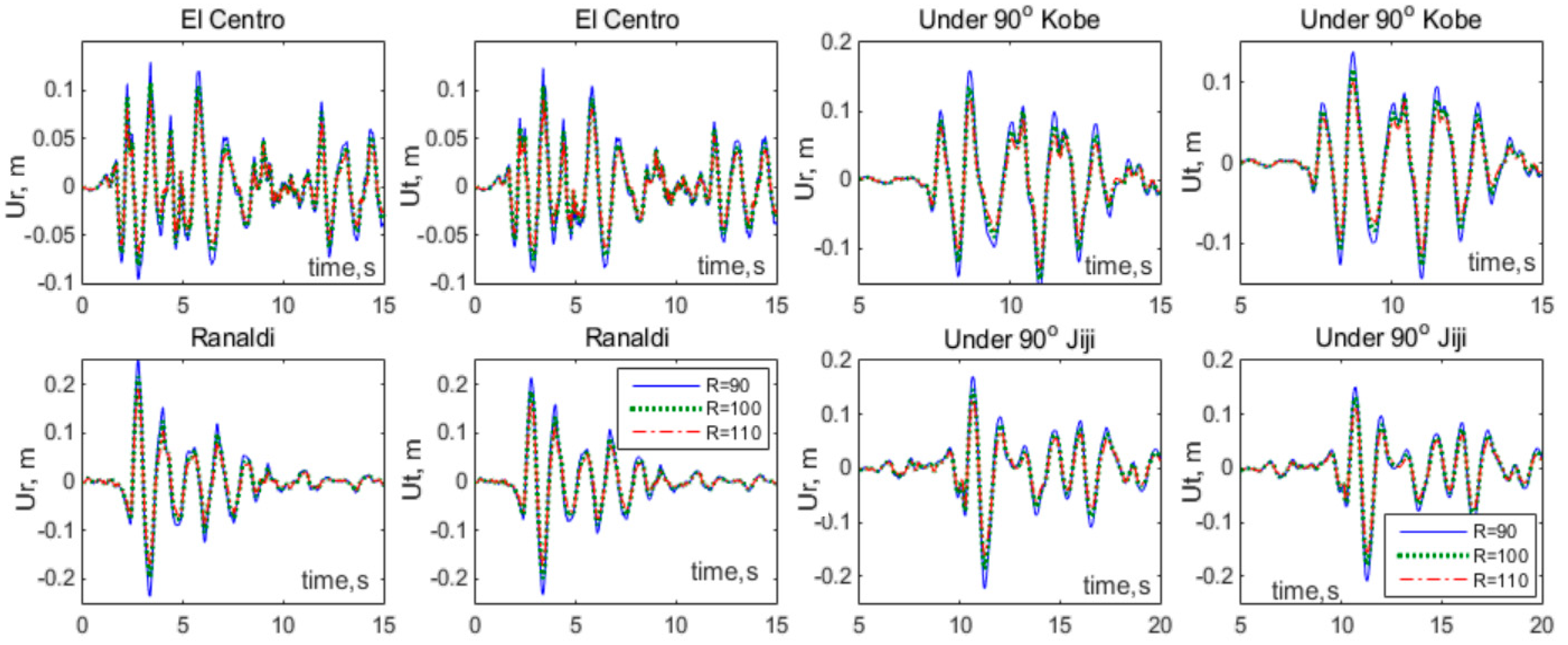 Symmetry 12 01633 g009 550
