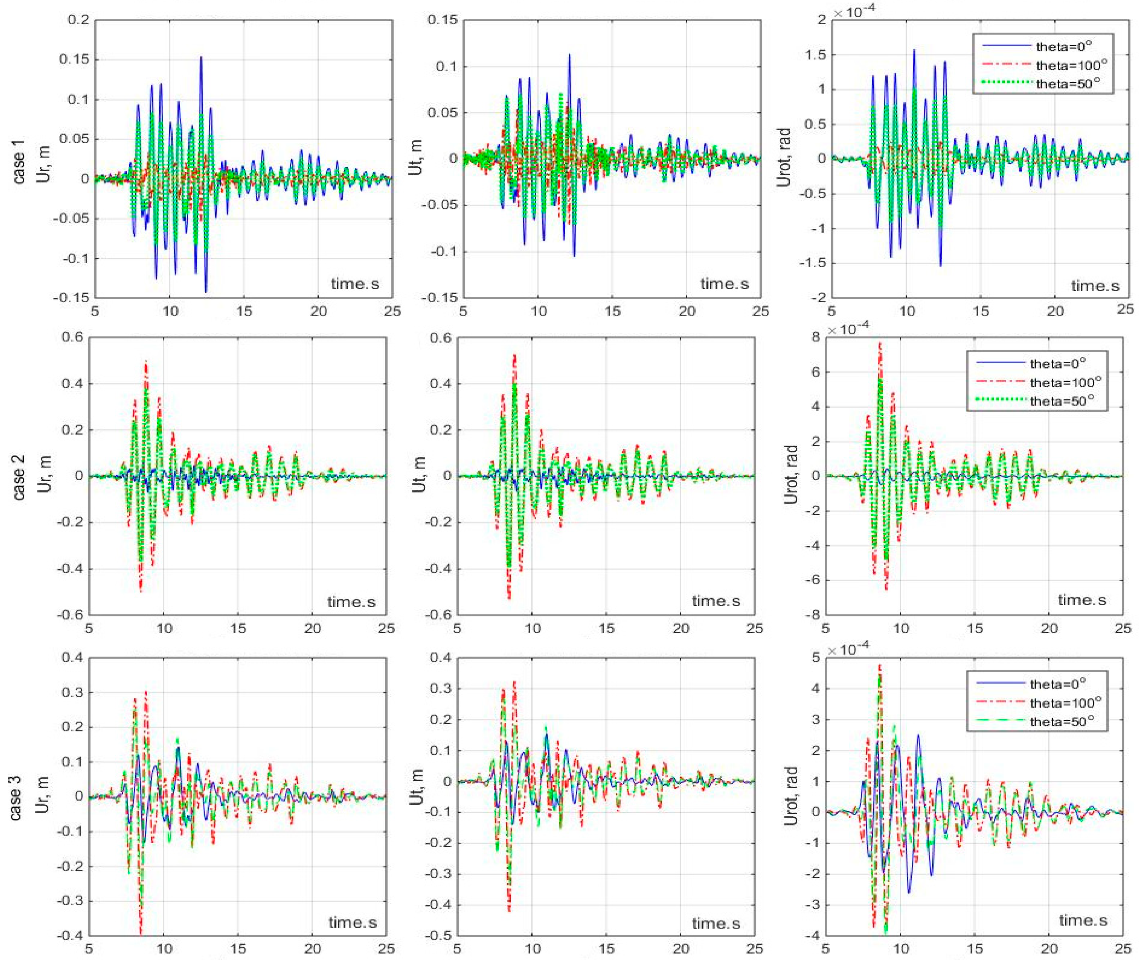 Symmetry 12 01633 g011 550
