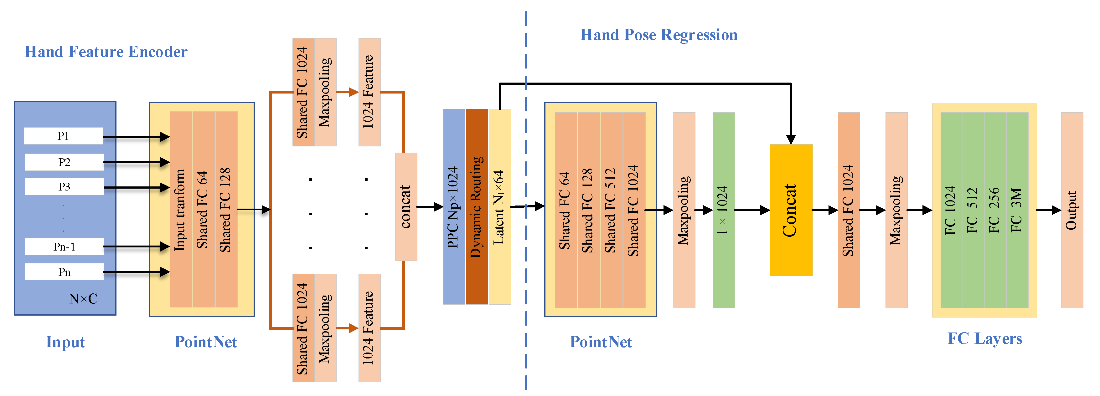 Symmetry 12 01636 g002 Symmetry 12 01636 g002